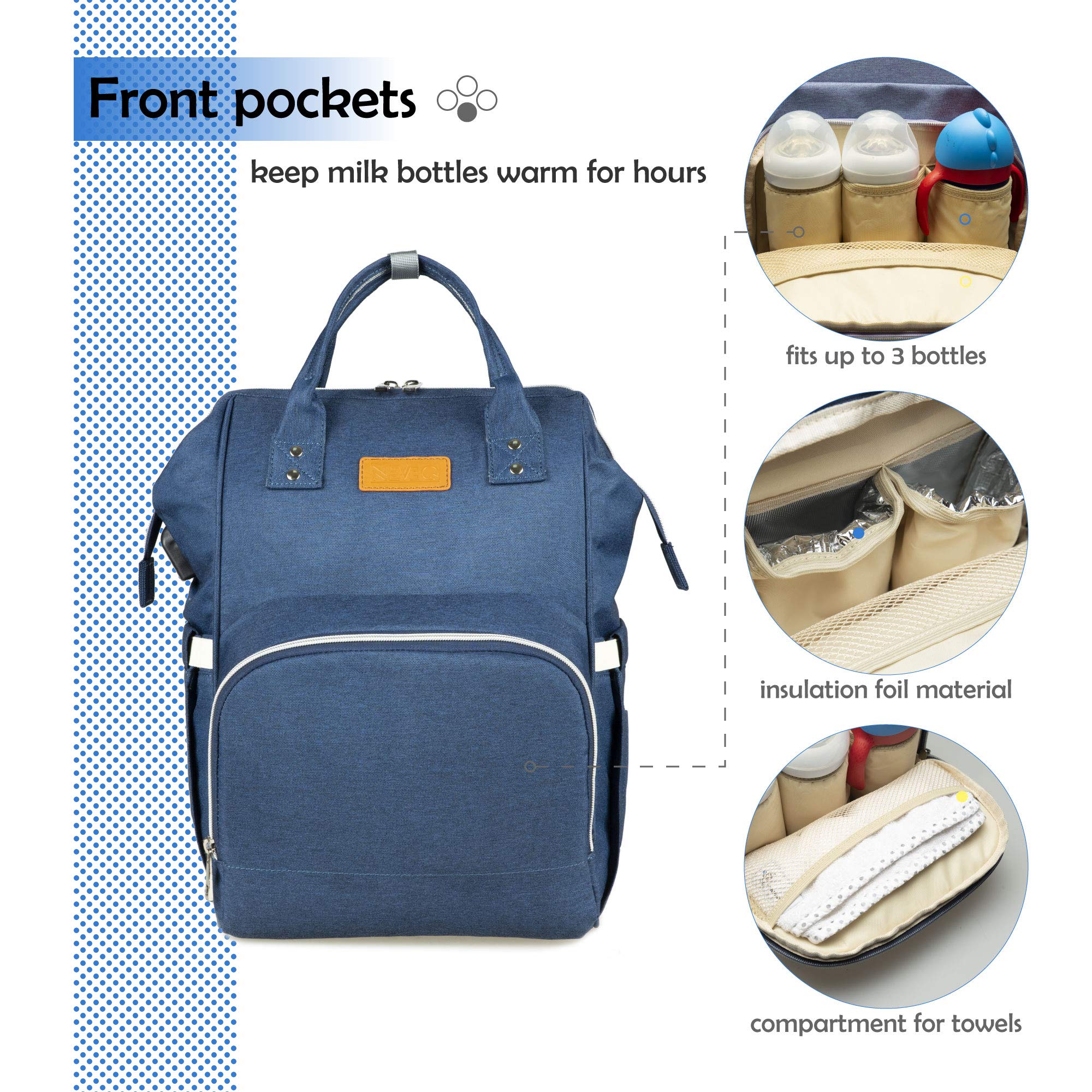 Zaino Mamma, Multifunzione Neonato Borsa con USB per Viaggio, Grande Capacit (Blu scuro)
