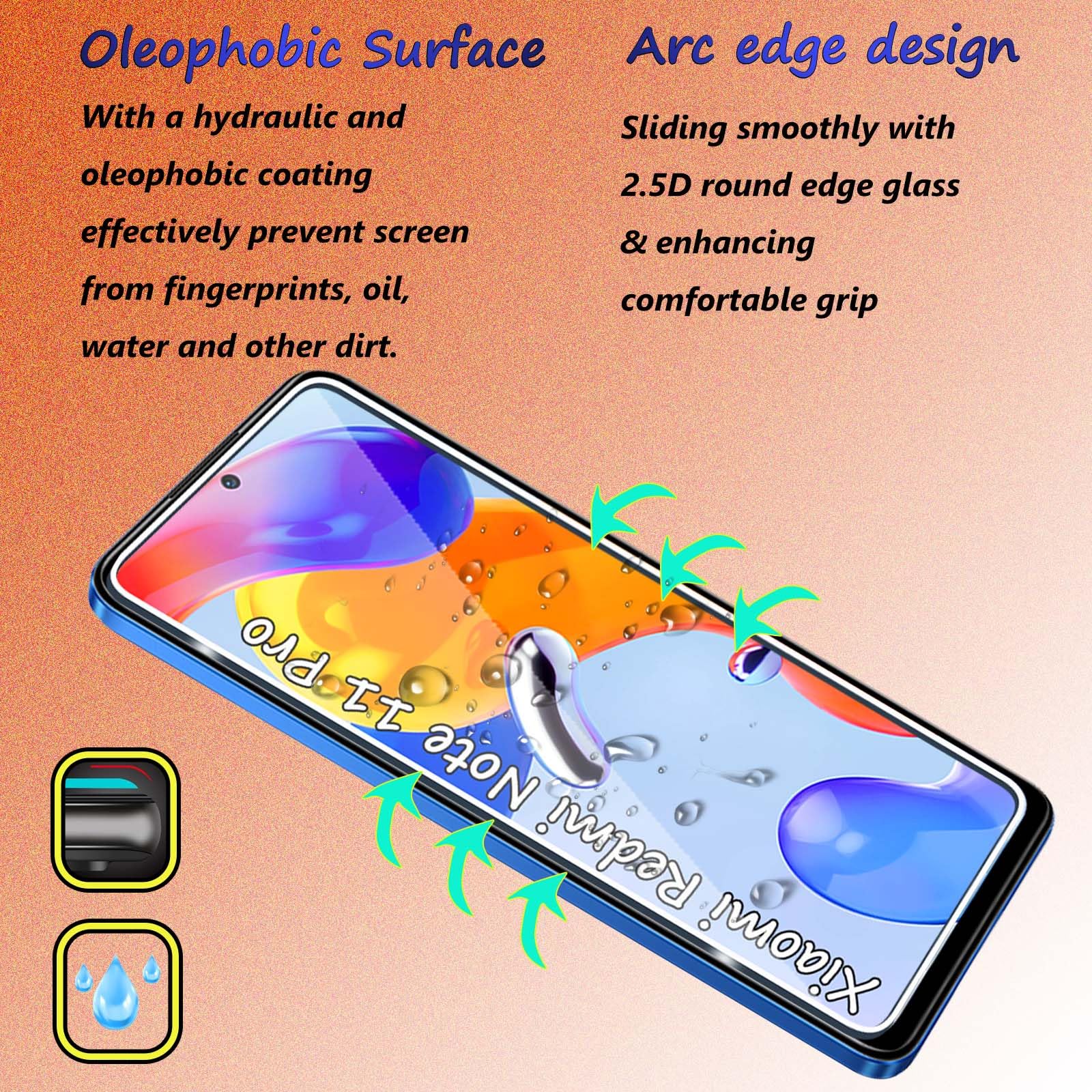 Kokio Vetro Temperato per Xiaomi Redmi Note 14 Pro 5G, 2 Pezzi Pellicola Protettiva + 2 Pezzi Pellicola Fotocamera Protezione, Durezza 9H Glass, HD Anti-Graffio, Senza Bolle Vetrino Schermo
