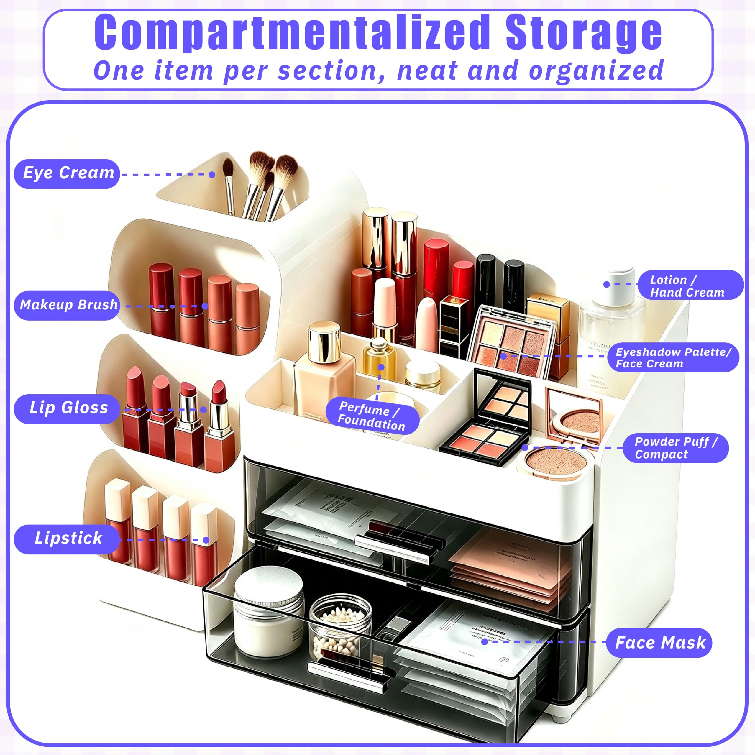 Organizador de cosméticos grande con cajones – 3 en 1 para brochas y cosméticos, elegante caja blanca para organizar y almacenar en el tocador