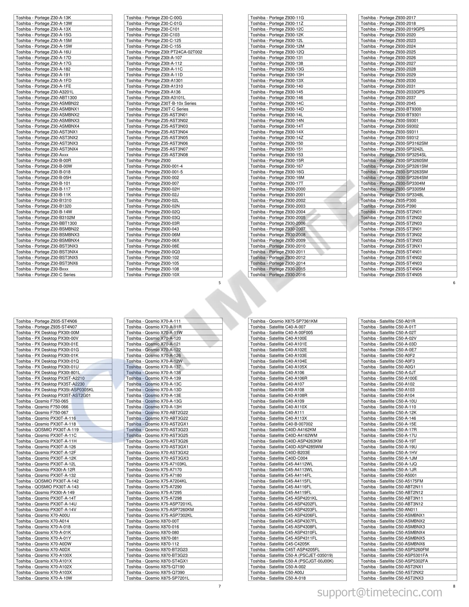 Timetec Hynix IC Lot de 2 modules de mémoire RAM DDR3L 1866 MHz PC3-14900 sans tampon non ECC 1,35 V CL13 2Rx8 Dual Rank 204 broches SODIMM 16 Go (2 x 8 Go)