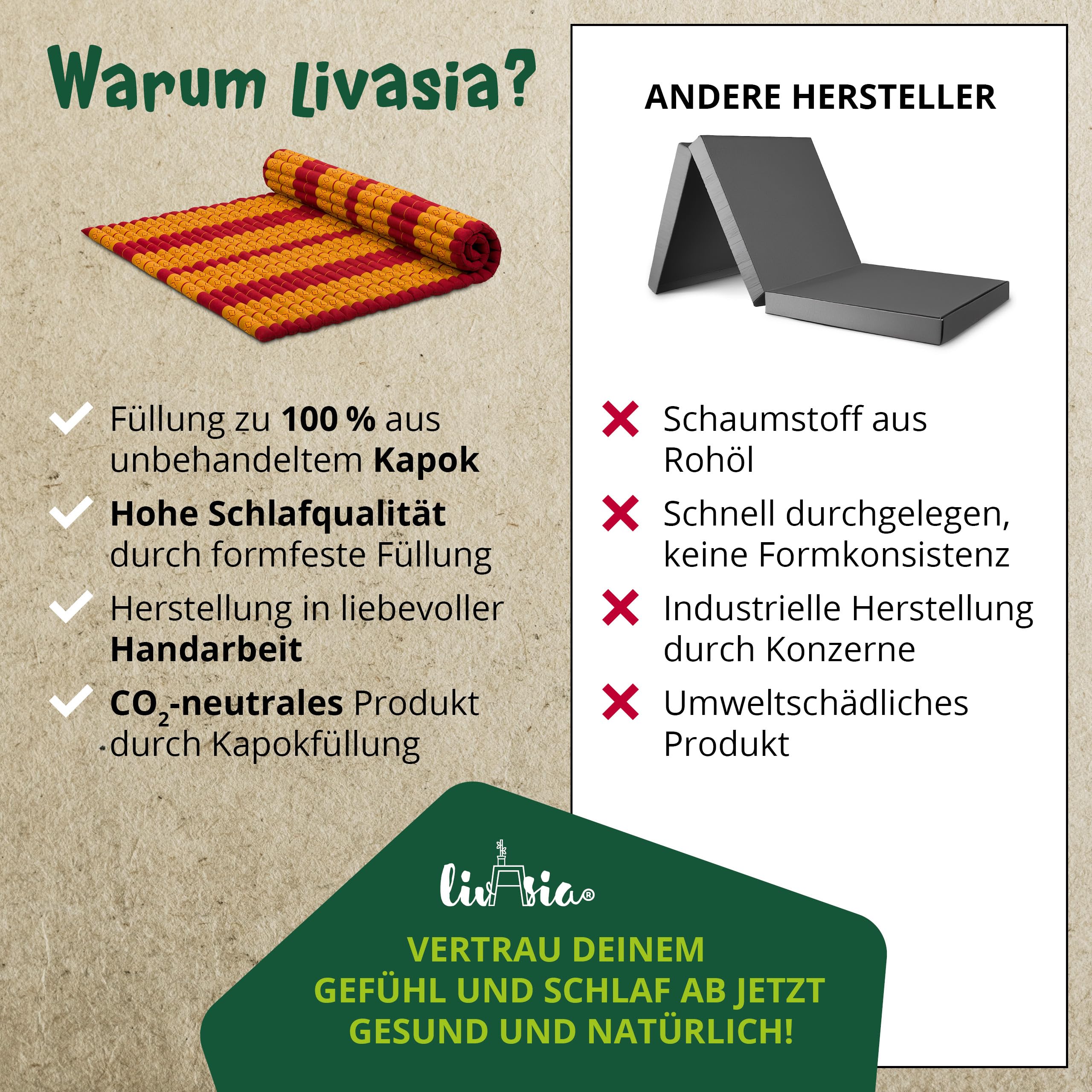livasia Rollmatte Rollmatratze L-200x110x4,5cm, Gästebett Gästematratze 1 Person, Reisebett Kofferraum Outdoor, Thaimatte Kapok, Garten Balkon handgefertigt rubinrot