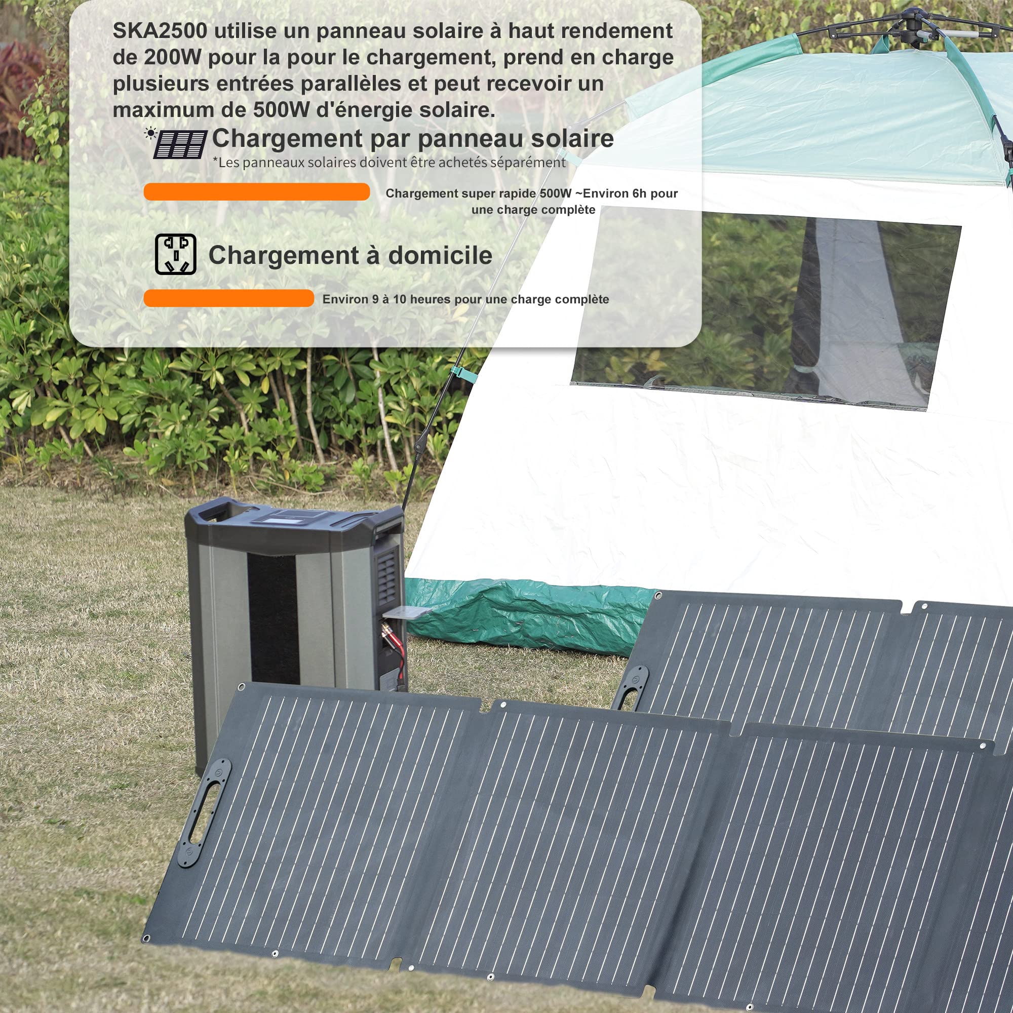 BONAD Estación de energía portátil 2515Wh,batería LiFeP04 de 2000W(4000W Pico),Salida de 3×AC220V,Estilo Maleta Trolley,generador Solar para Aire Libre/caravanas/doméstico