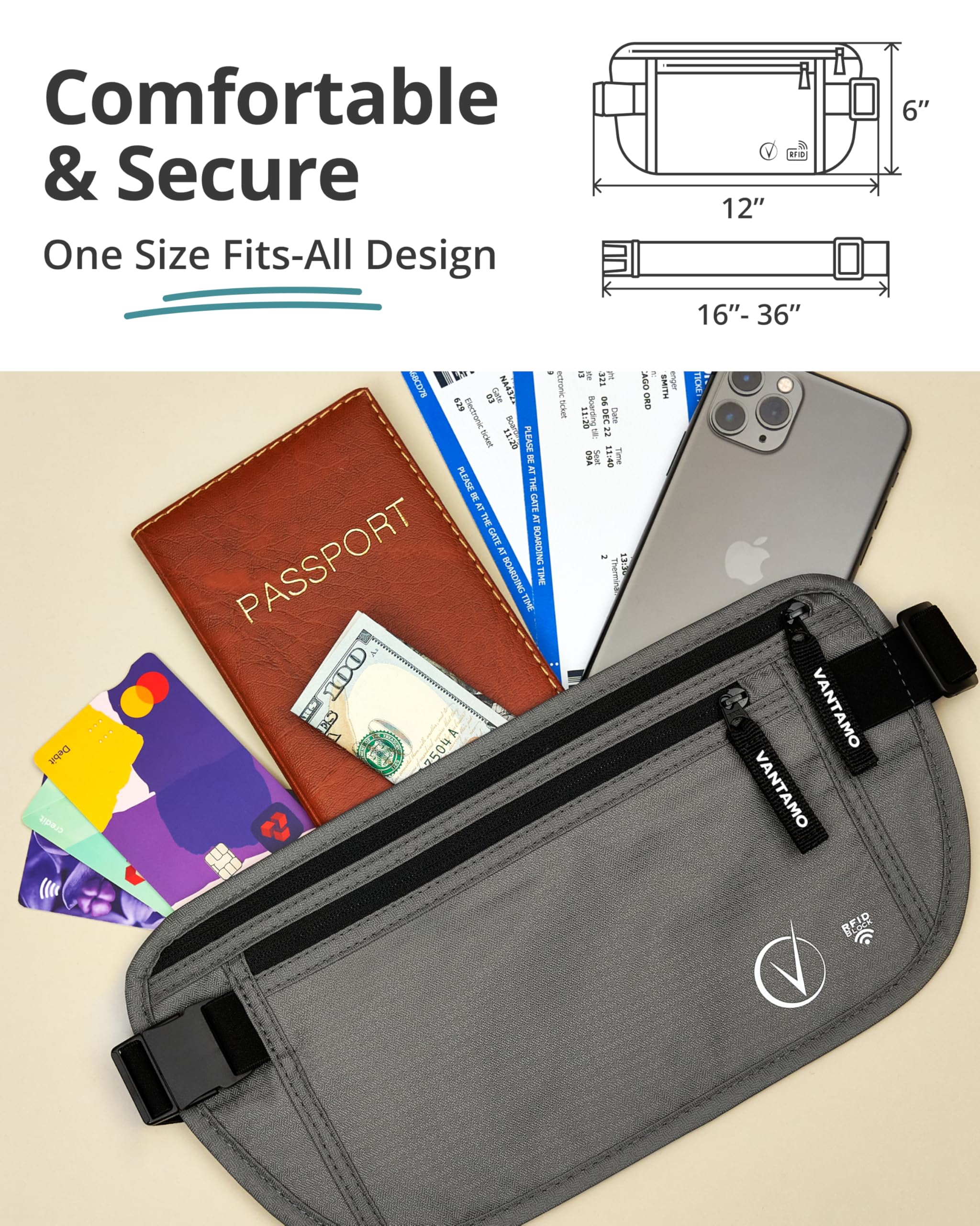 Vantamo Marsupio Uomo & Donna Ultrapiatto con protezione RFID, Marsupio Antiscippo con Cintura Regolabile, Ideale per Corsa e Escursioni e Viaggi, Leggero Cintura Portasoldi Sicuro