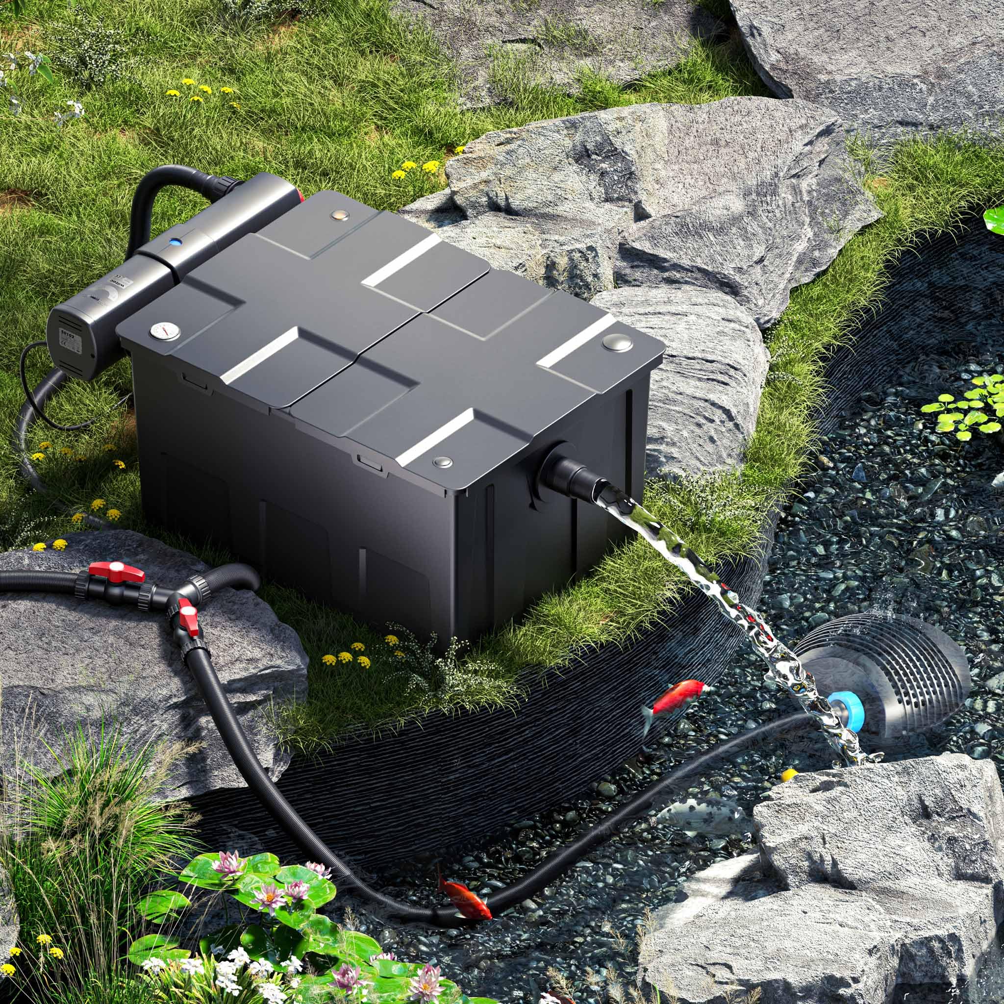SunSun CBF-550 Teichfilter bis 60000 L CTF-8000 SuperECO Teichpumpe 8000l/h 70W CUV-236 UVC Klärer 36W Komplettset