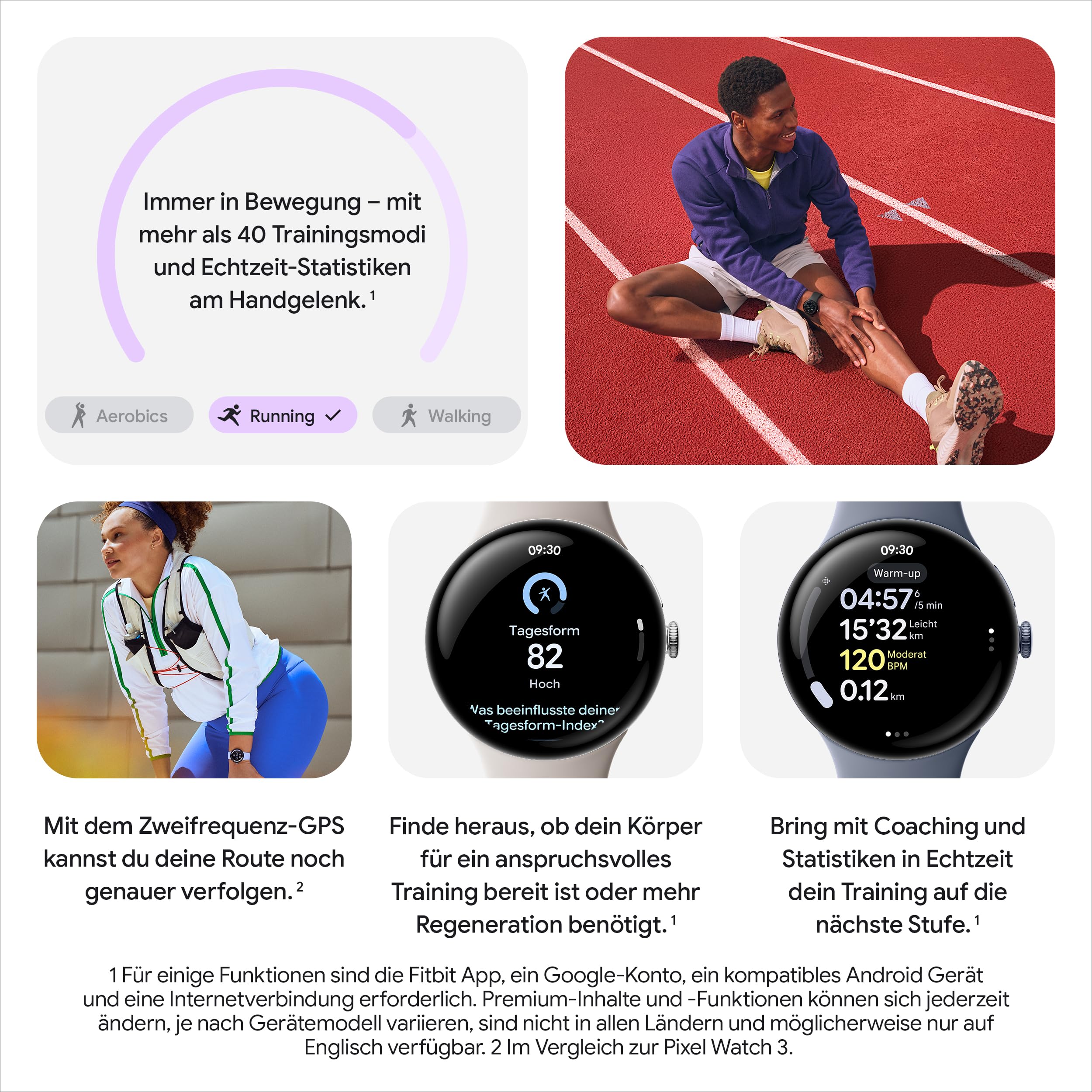 Google Pixel Watch 4 (45 mm) Android-Smartwatch Aluminiumgehäuse Satin Moonstone Sportarmband Moonstone WLAN