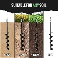 Vista 4 de Power Planter foco de 3 x 24 pulgadas de Longitud extendida & Ropa De Cama Plant Barrena..., Negro