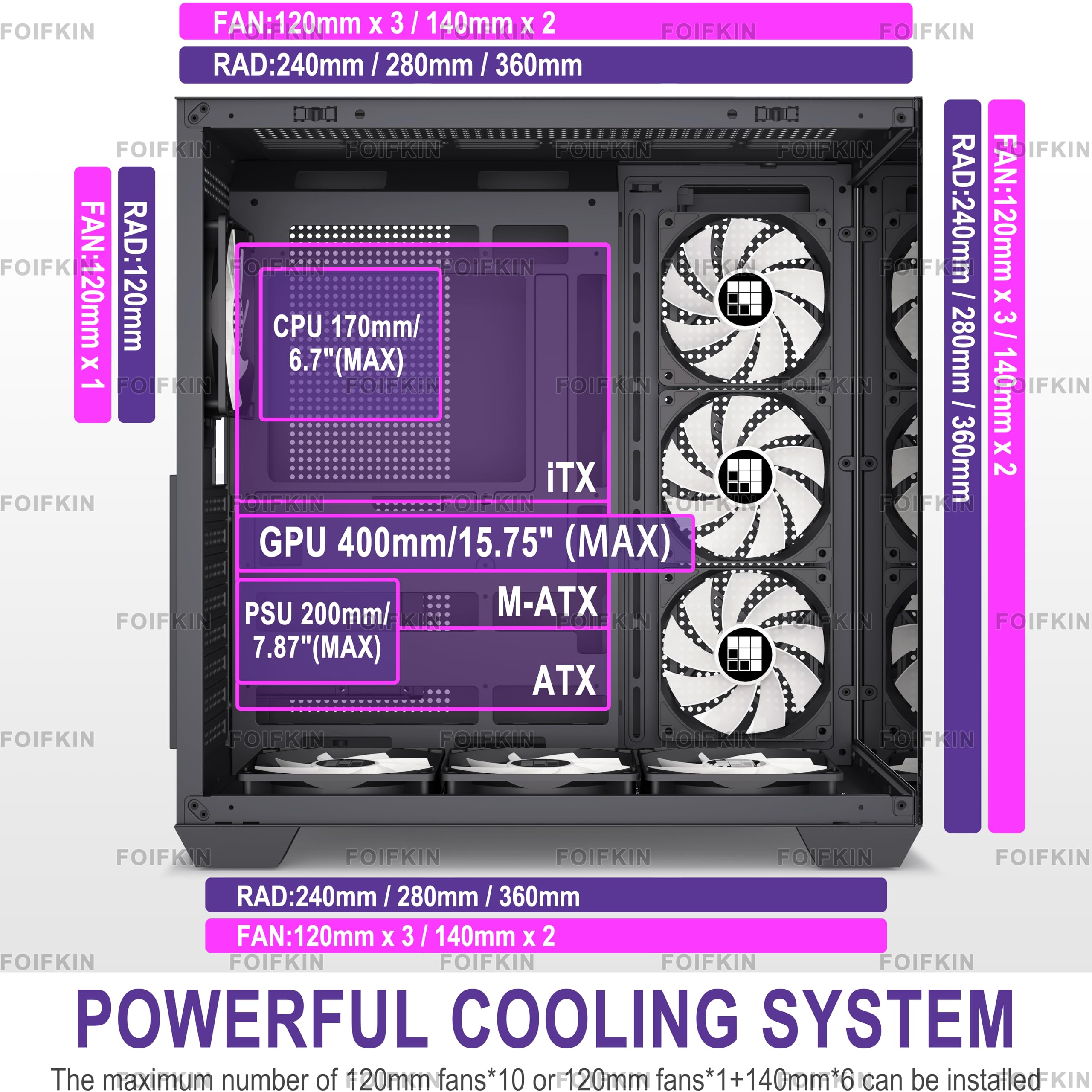 FOIFKIN F300 PC Gehäuse ATX mit 7 PWM ARGB Lüfter,Hoher Luftstrom Mid-Tower Computer Gehäuse,Gaming PC-Gehäuse Big Tower,ATX Gehäuse,mit Type-C,360mm Rad Computergehäuse (Schwarz, F300)