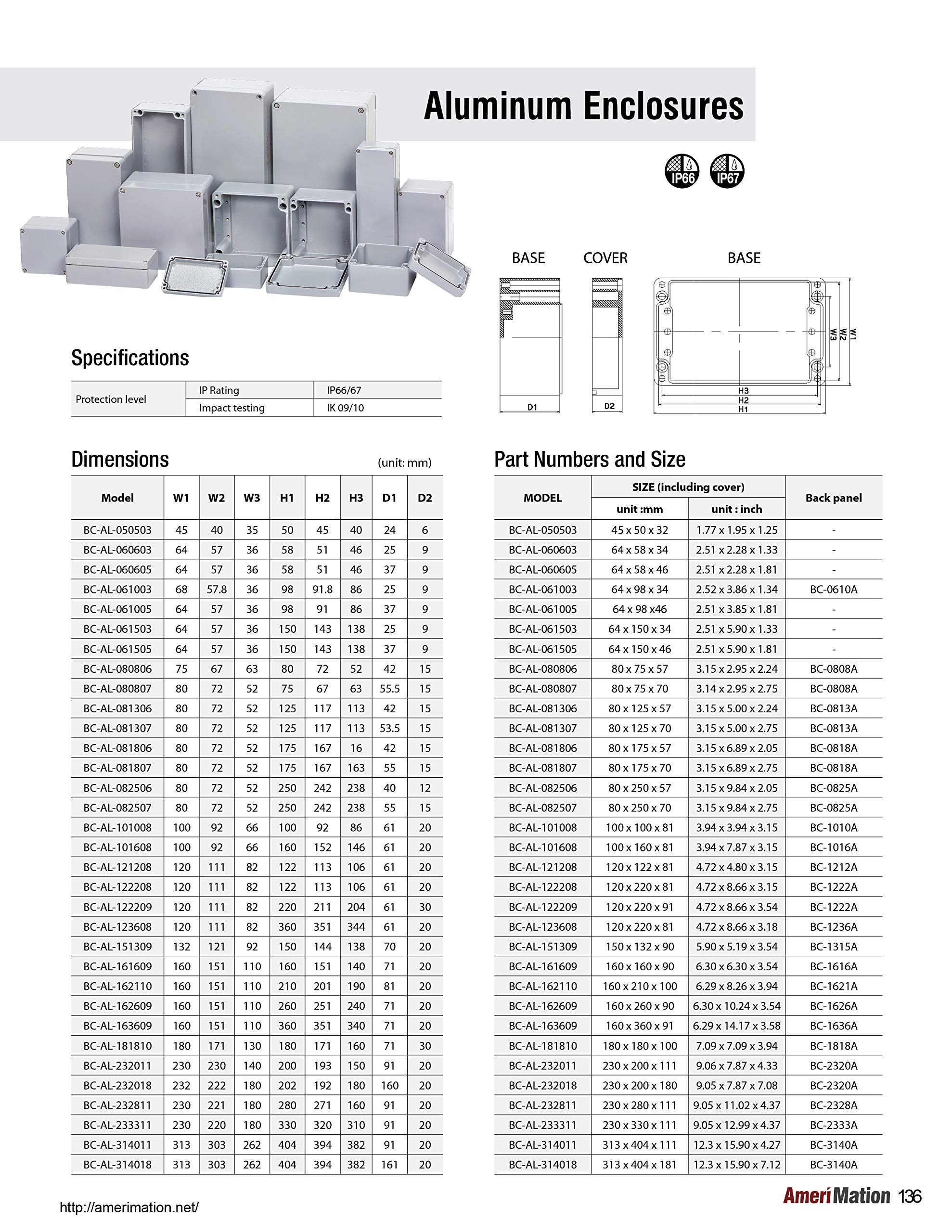 BC-2828P, Enclosure, Plastic Back Panel, W9.76 x L9.76 x T0.17