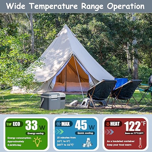 Miniatura 6 de Alpicool LGMP8 - Refrigerador portátil de 8 cuartos de galón y 12 voltios para automóvil, congelador de -4 F  122 F, para pesca, campamento,