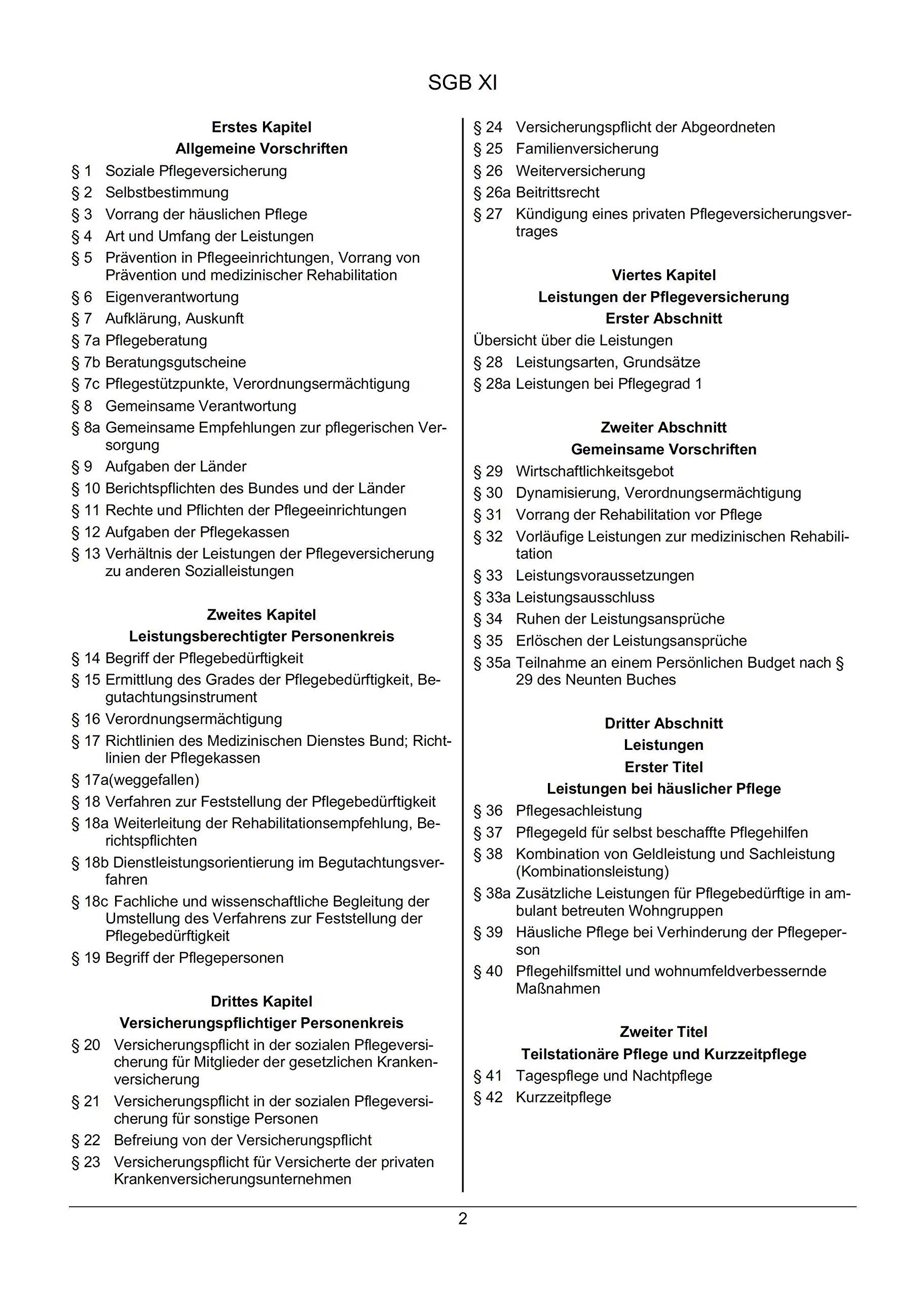SGB XI Gesetzestext und Anlagen - Aktuell
