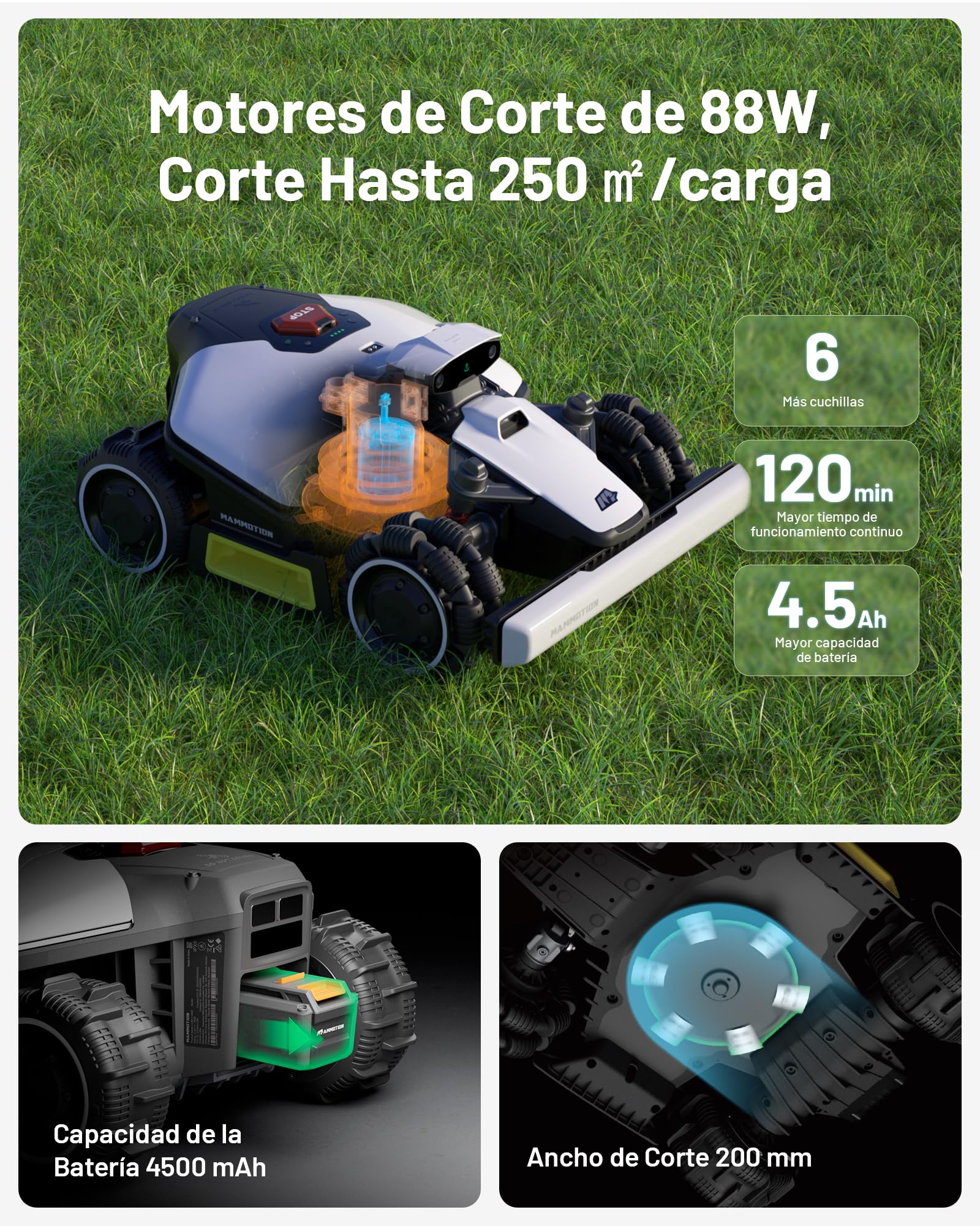 MAMMOTION LUBA Mini AWD 800 Robot Cortacésped sin Cable Perimetral, Empf. 800m², MAX. 1000m², UltraSense AI Vision+RTK Auto-Mapping, Pendientes del 80%, Altura de Corte 20-65mm