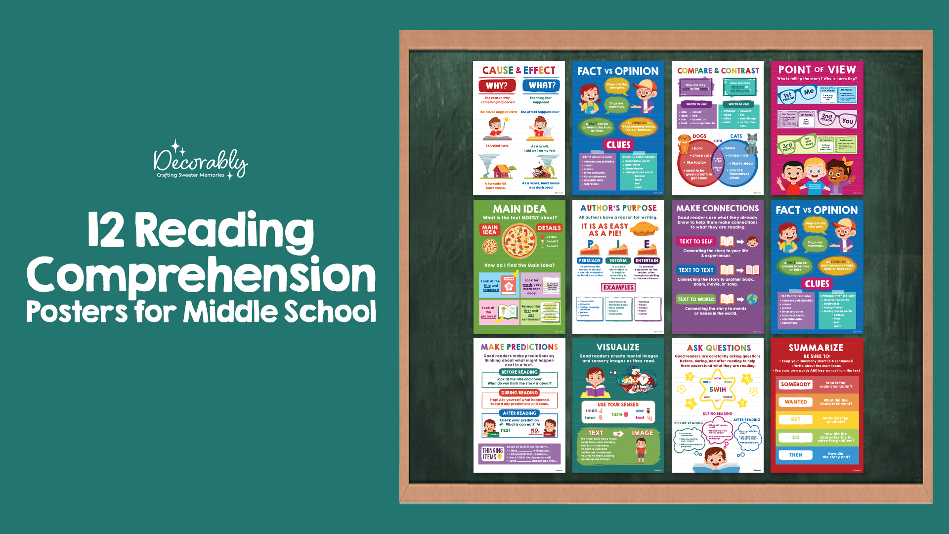 Homeschool Posters Sherr 26 Pcs Parts Of Speech Posters For Classroom ...