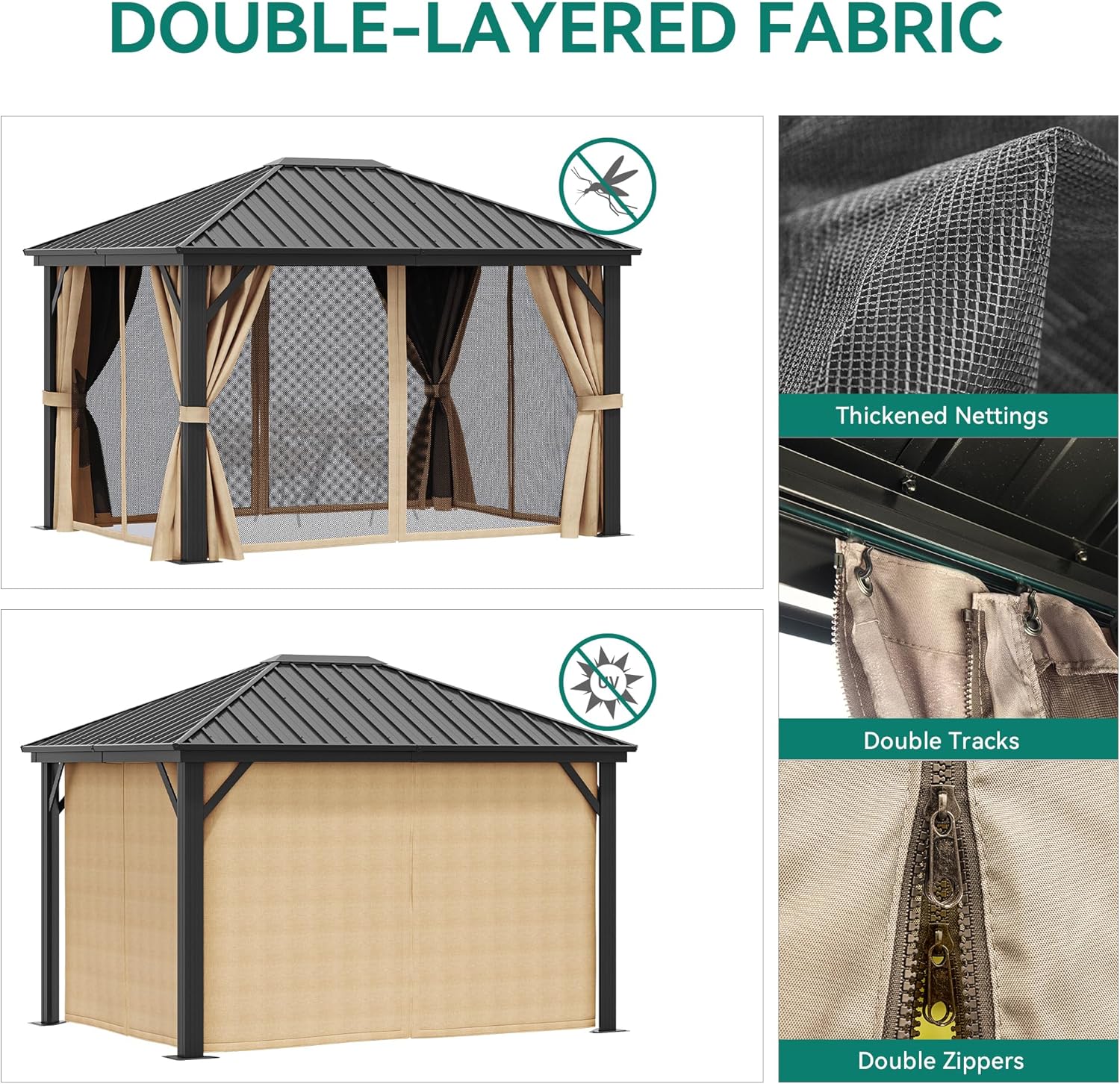 Close-up showing the double-layered fabric of the gazebo's sidewalls, including thickened nettings, double tracks, and double zippers.