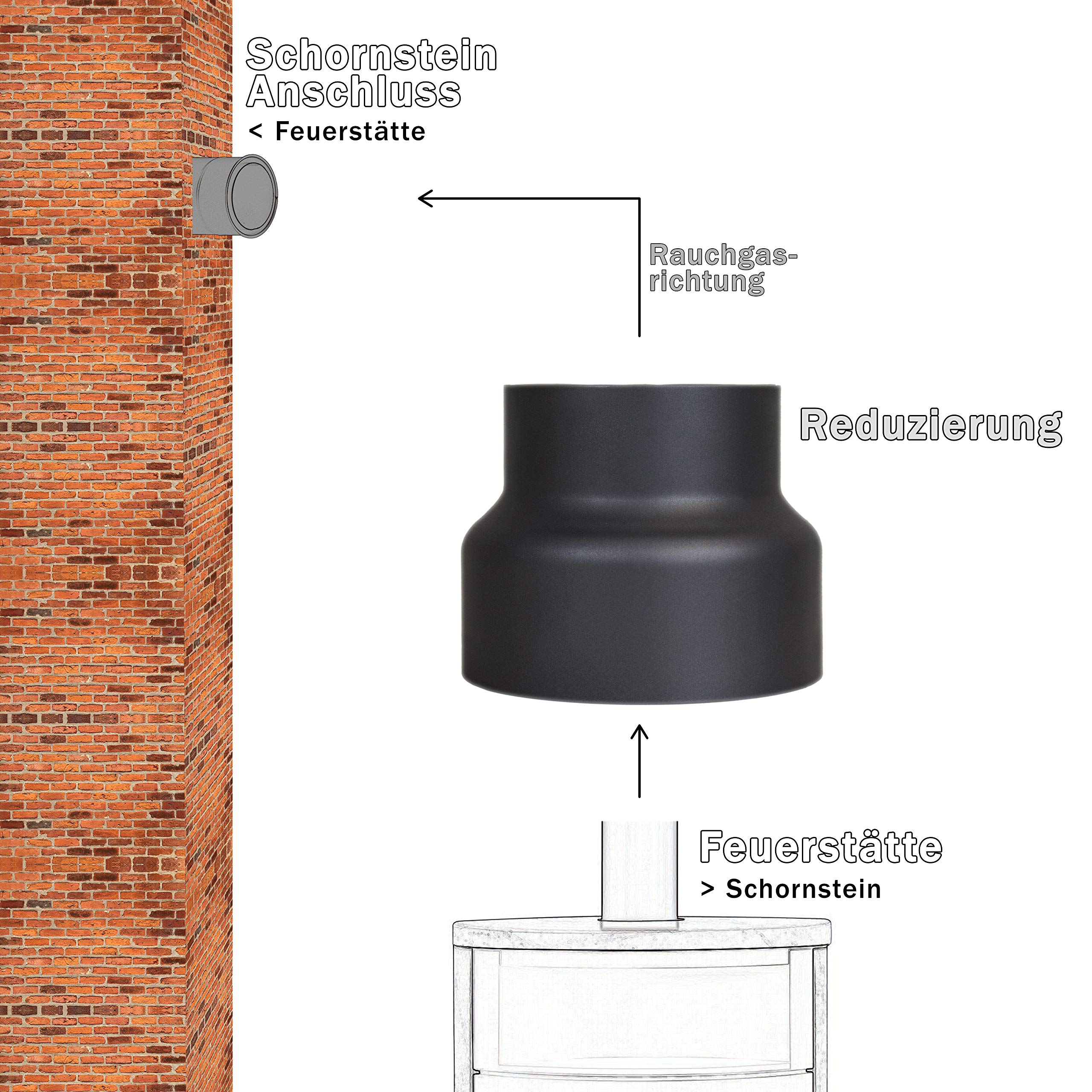 Riduzione Per Canna Fumaria Linea Legna - Da 180 Mm Femmina A 150 Mm Maschio, Acciaio 2 Mm
