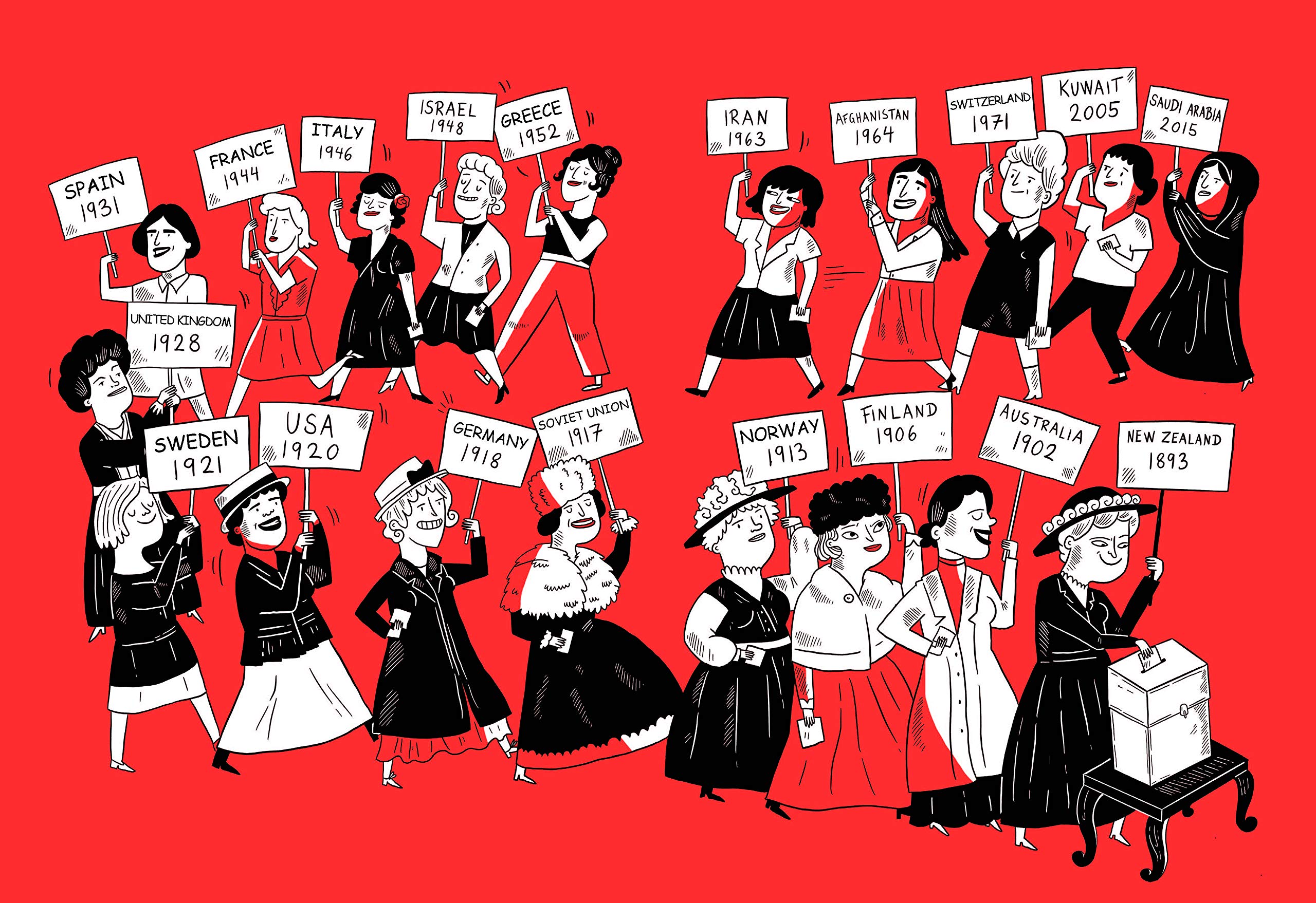 Women in Battle