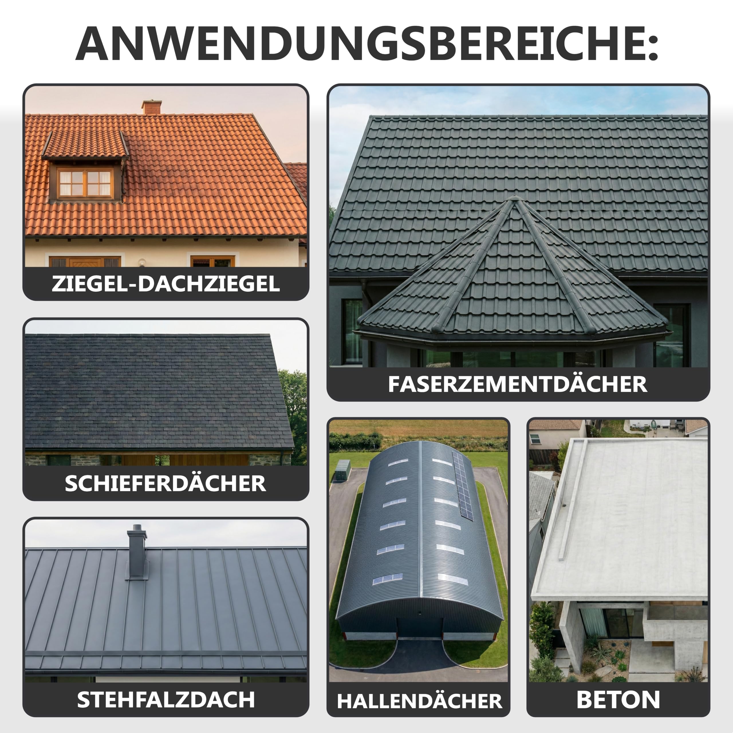 Dachfarbe MATT Dachbeschichtung Anthrazitgrau RAL 7016 2.5L