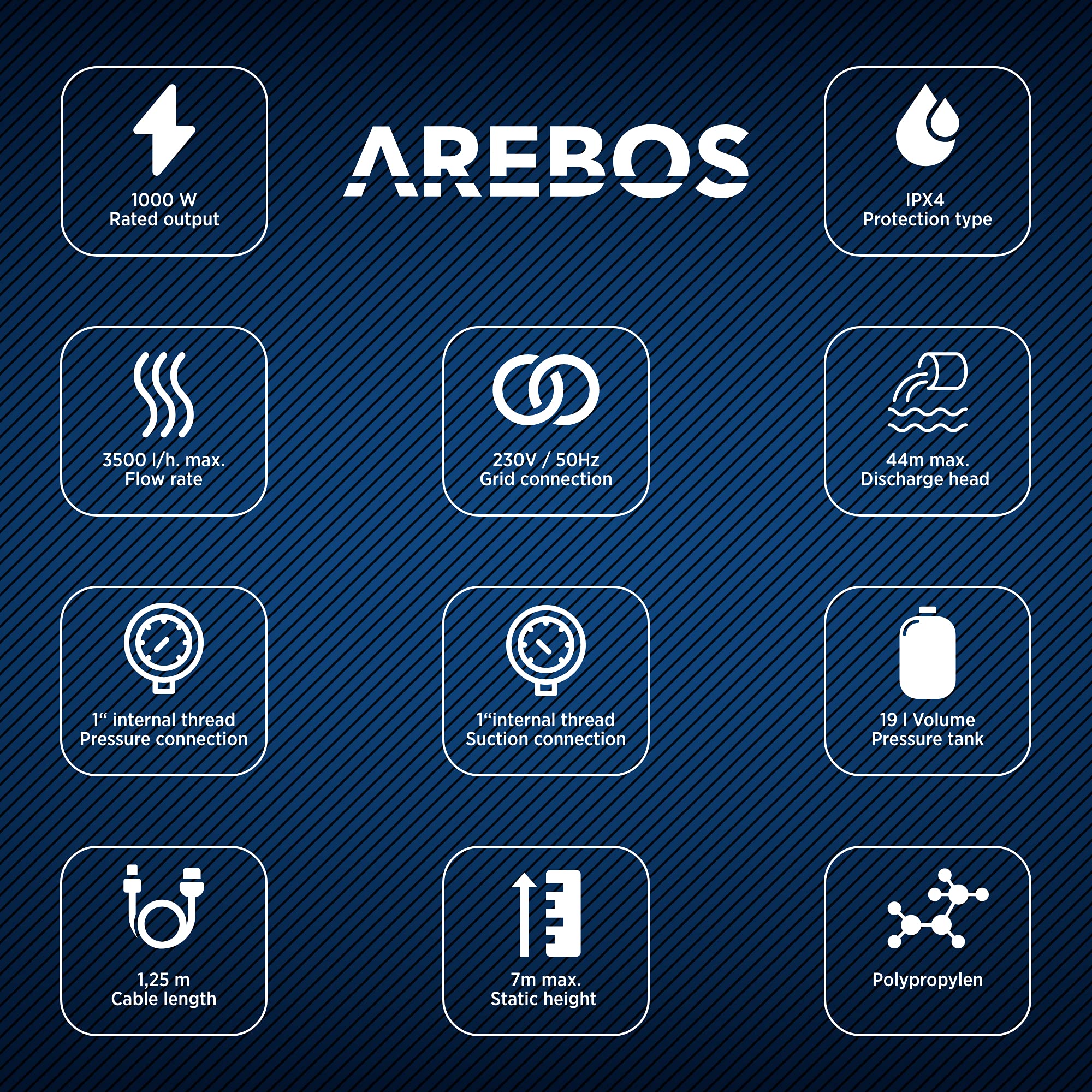 Arebos - Acqua domestica | 1000 Watt | portata 3500 l-h | altezza 44 metri | serbatoio da 19 l | certificazione GS