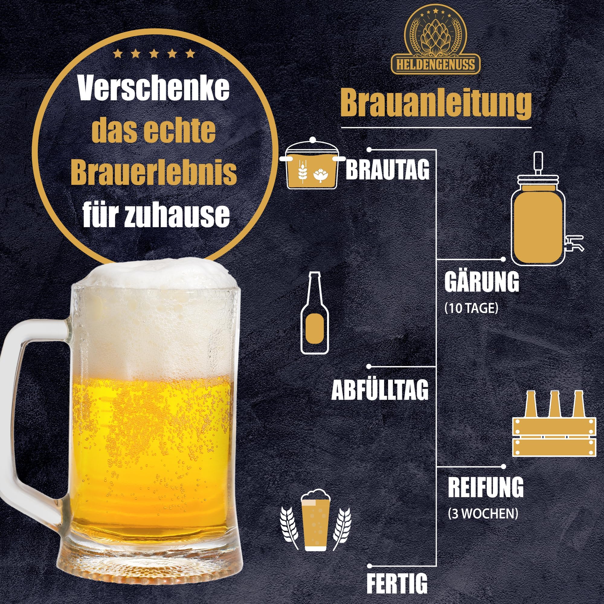 Jasny zestaw do warzenia piwa – 5 l piwa – [prawdziwe doznania warzenia] – zestaw do warzenia piwa z instrukcją wideo (może nie być dostępna w języku polskim) – prezent dla mężczyzn