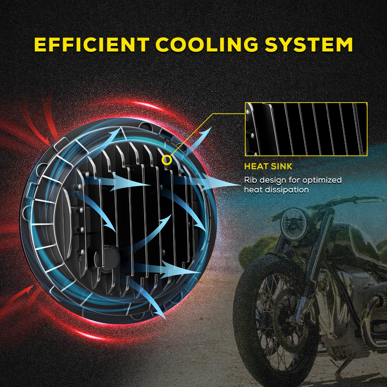 DREAMIZER Faro LED per Moto da 7 pollici con DRL Bianco Angel Eye Indicatore Ambra Compatibile con Harley Electra Glide, Softail 1984-2018, Street Glide 2006-2014, Wrangler JK TJ.