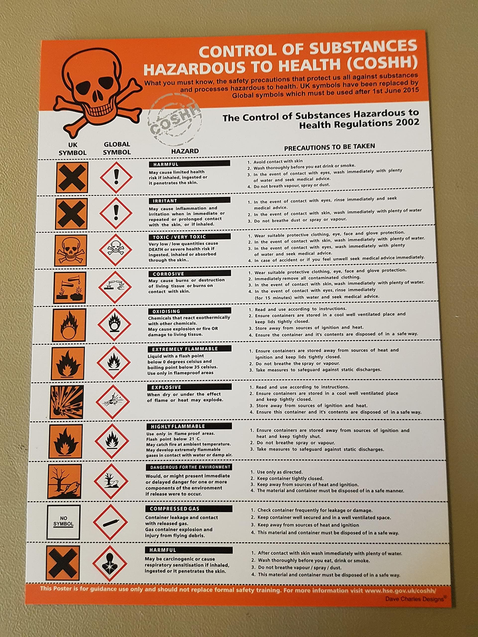 DAVE CHARLES DESIGNSCOSHH STICKER (200mm x 300mm) Self Adhesive Vinyl The clearest Coshh Cupboard Safety Sign. Health and safety signs