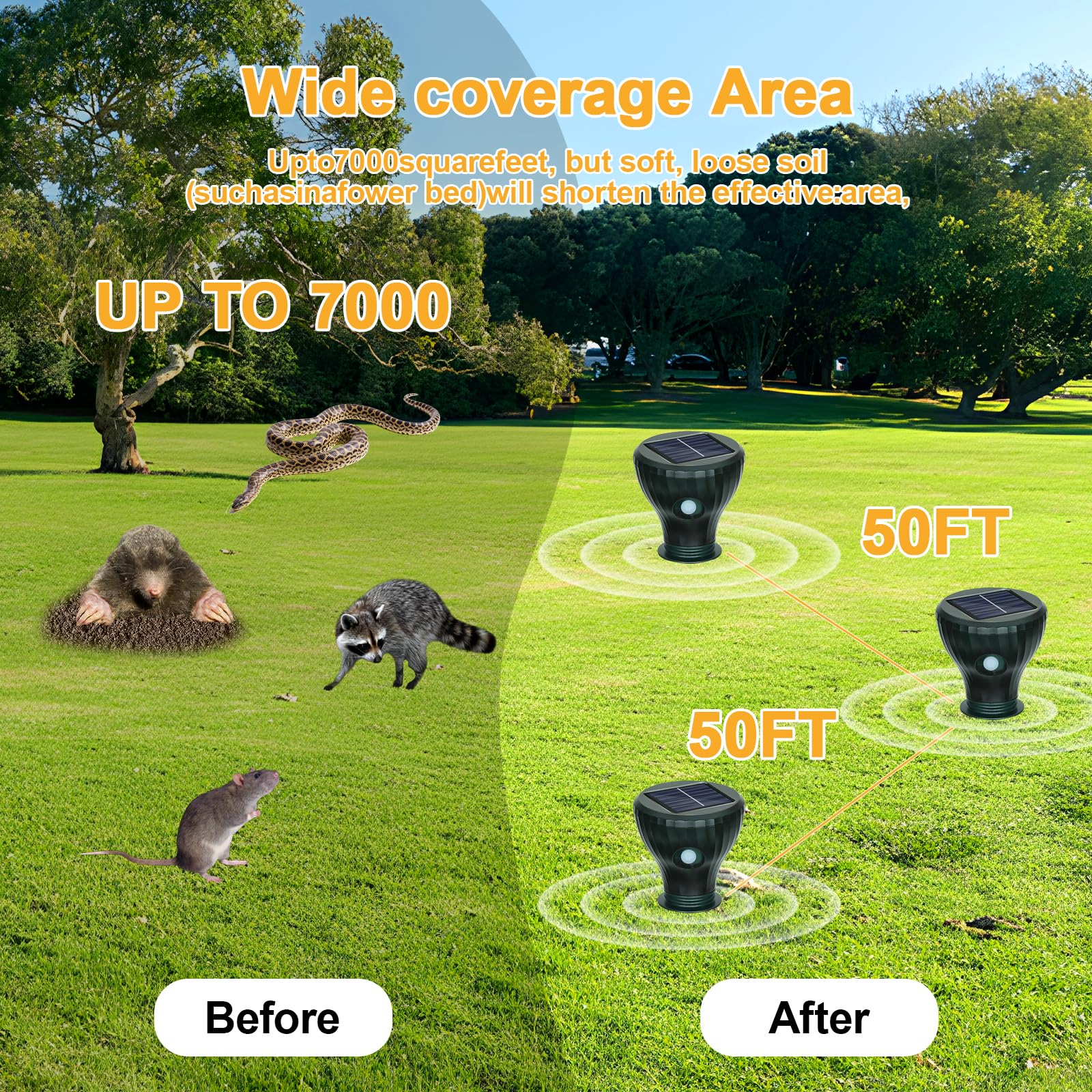 Dissuasori per Talpe, Repellente per Talpe 4 Pezzi, Repellente Animale a Ultrasuoni, Dissuasore Solare per Giardino e Campeggio, Anti Topi, Serpenti
