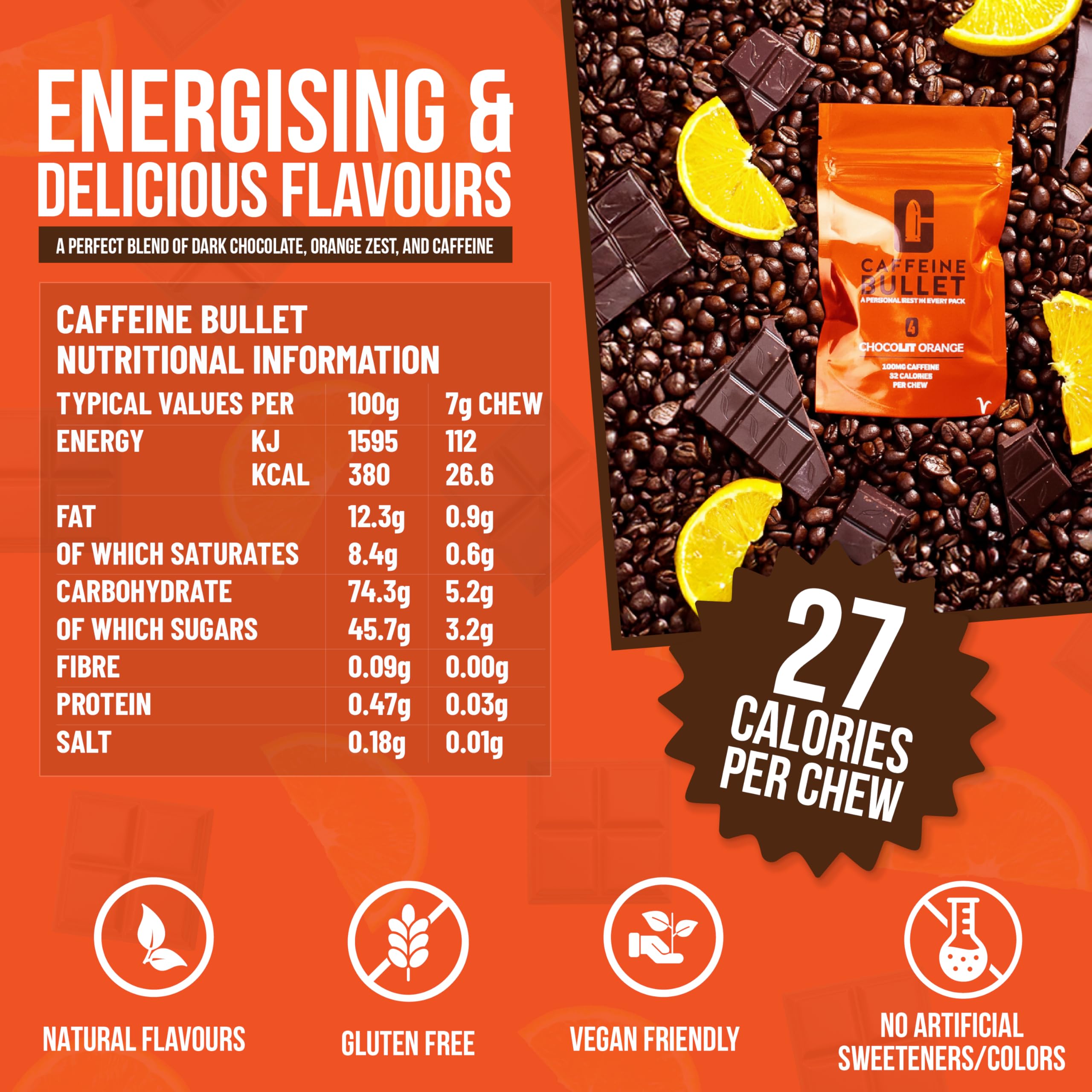 85mg Caffeine Chews | Chocolate Orange | 16 Count | Performance Bullet — Amazon image 7