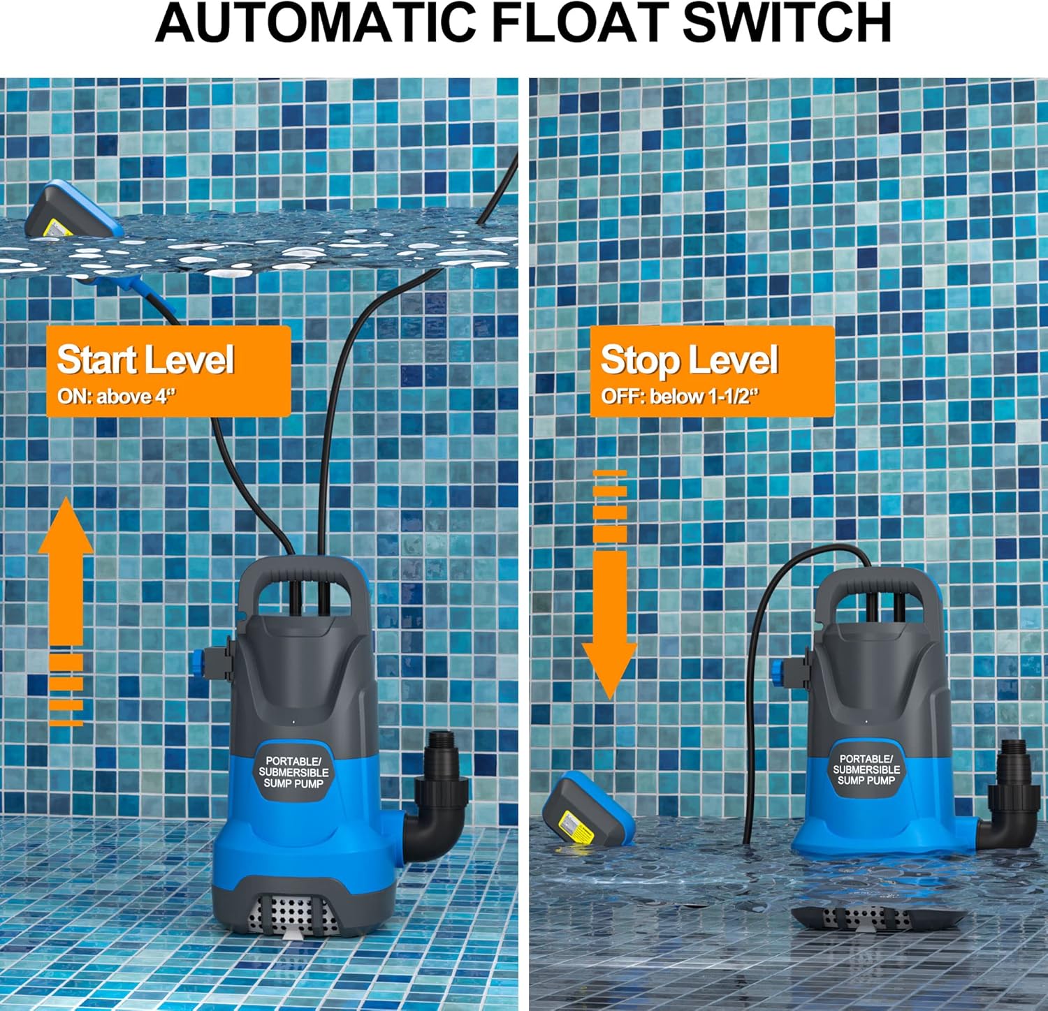 Submersible Water Automatic Sump Pump 1HP Clean/Dirty Water Removal Pump 4000PGH With Float Switch Electric Portable Transfer Water Pump for Swimming Pool Garden Pond Basement Draining