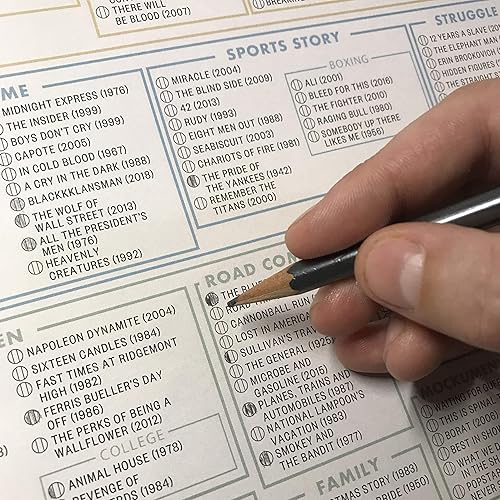 Miniatura 10 de Pop Chart  Póster de película de terror una filmografía de relleno  Impresión artística de 16 x 20 pulgadas  Decoración de terror interactiva con