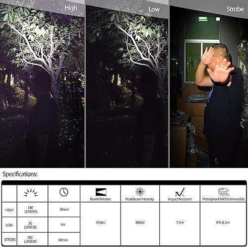 Miniatura 3 de Linterna LED con llavero, salida máxima de 180 lúmenes, 3 modos alta-baja-estroboscópica, mini luz de bolsillo con interruptor de cola AAA para EDC,