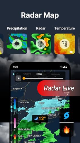 Forecast Weather 2023