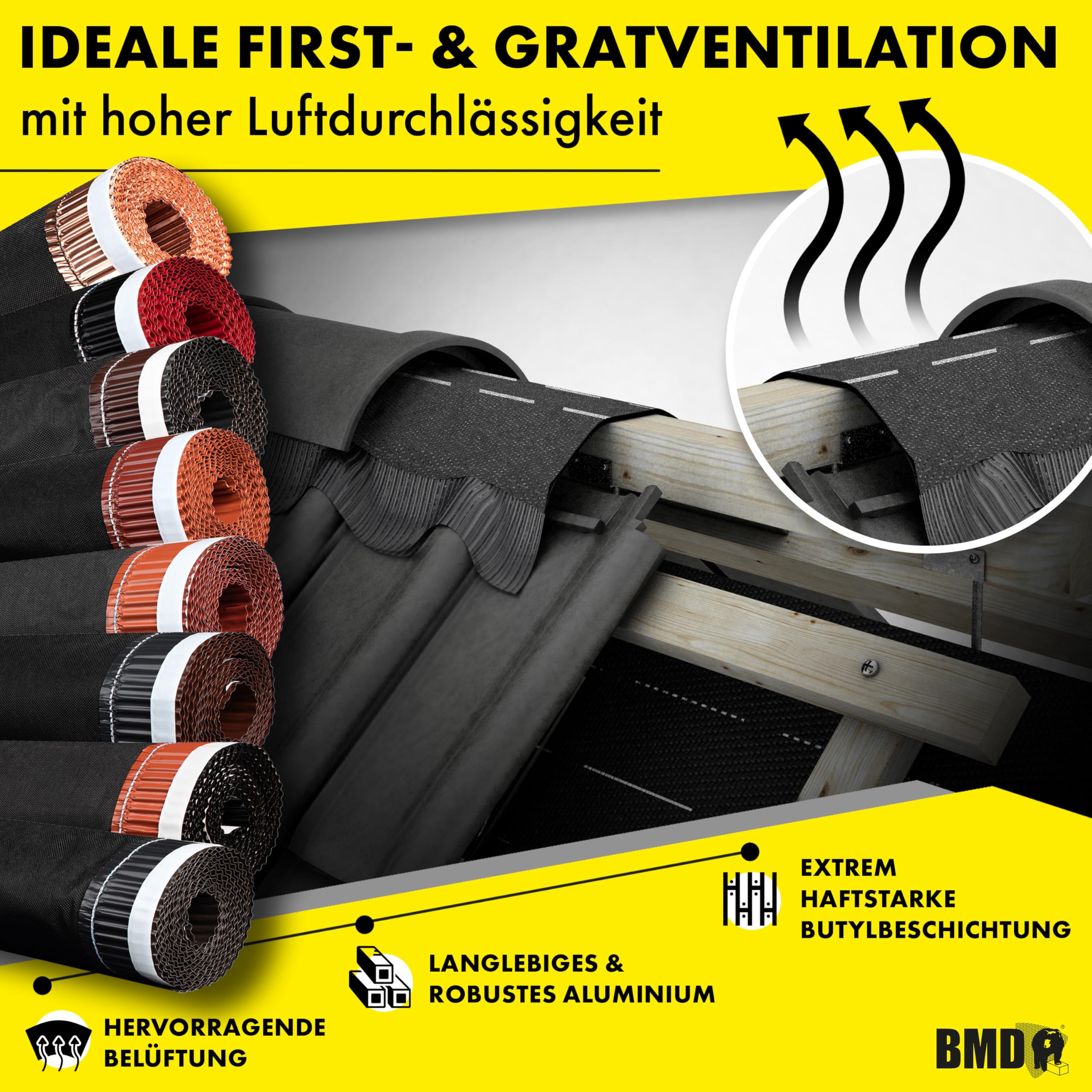 BMD Firstrolle | Gratrolle | 320 mm x 5m | anthrazit Ral 7016 | Aluminium | Firstband | Gratband | Rollfirst | Grat | First | Dach