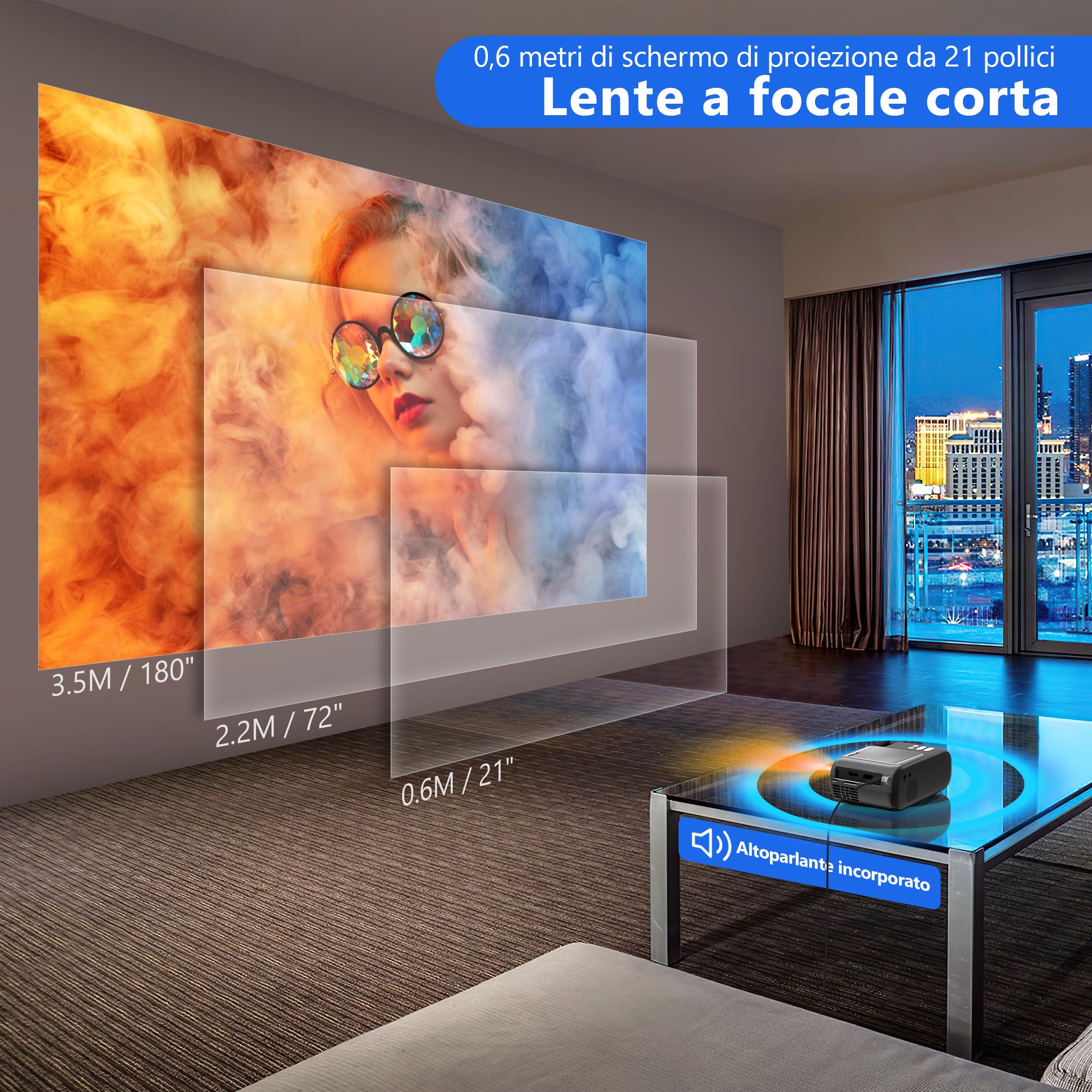 Mini Proiettore, Proiettore 5G WiFi Bluetooth 9000 Lumens, Supporto Full HD 1080P, Correzione Trapezoidale ±15°, Videoproiettore Home Cinema, Compatibile con Smartphone/TV Stick
