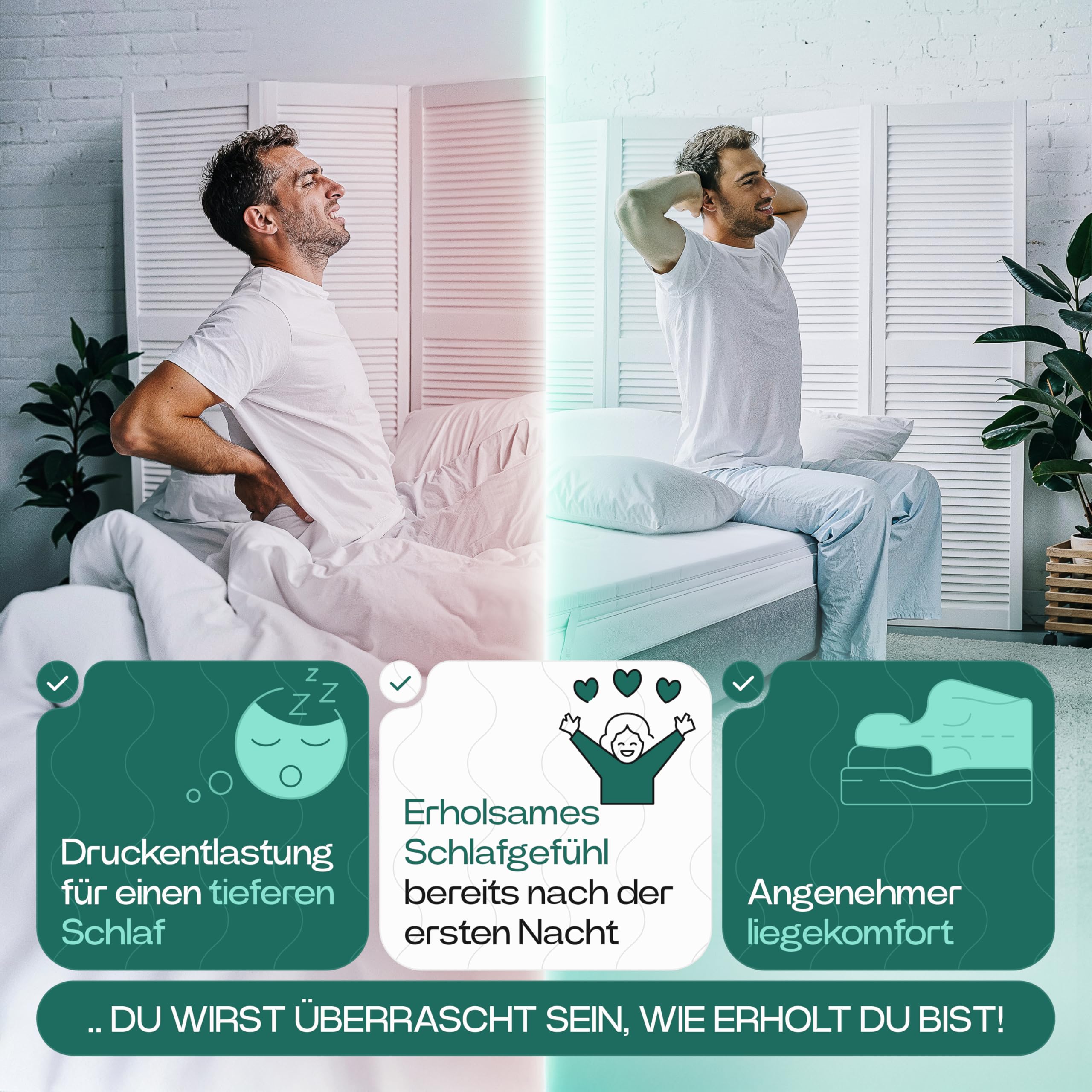 KNERST UNO Matratzentopper 90x200, Komfortschaum, Made in Germany, 5 cm | Matratzenauflage, Bett Topper, ergonomisch, atmungsaktiv, waschbarer Bezug, 4 Eckgummis, Komfortschaum Matratzentopper