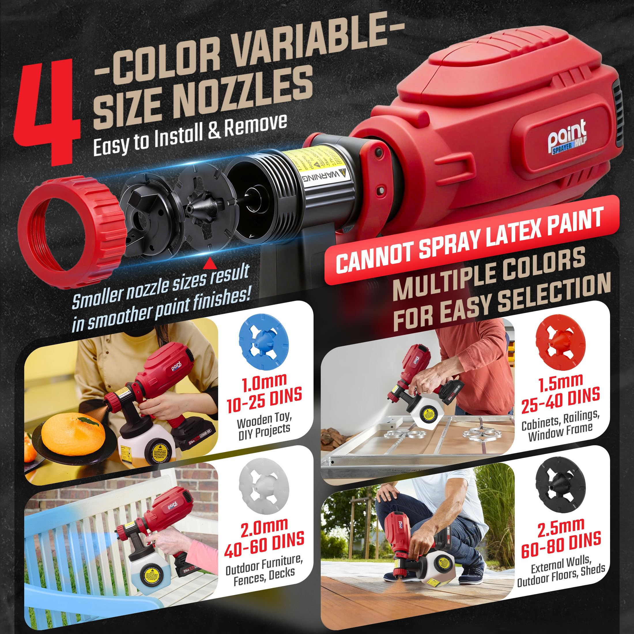 Cordless Paint Sprayer with 2x 2.0Ah Batteries & Charger, Quick Side-Fill 1200ML Container, 4 Nozzles - Image 8