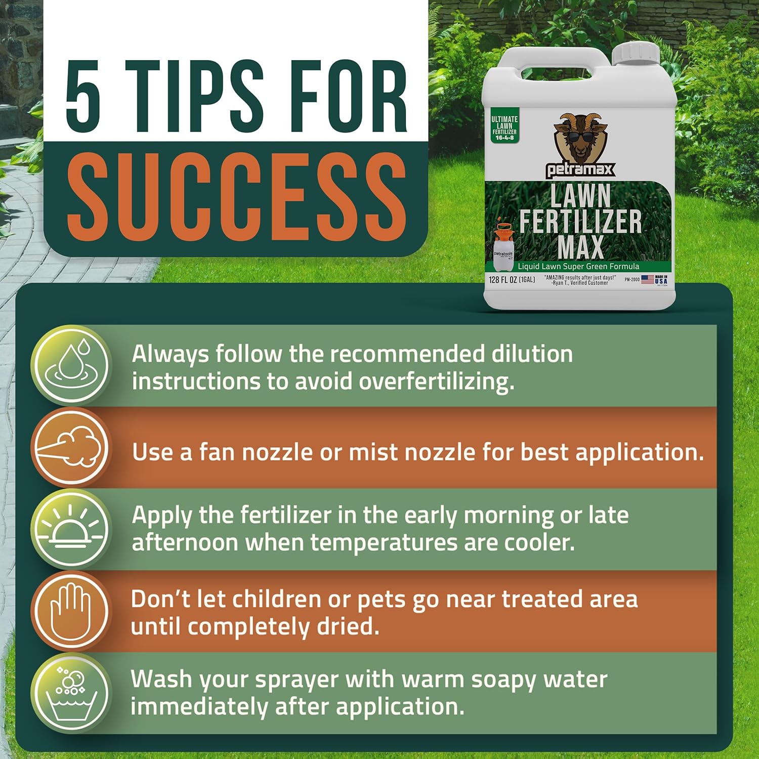 PetraMax Liquid Lawn Fertilizer for Lawns Concentrate - Liquid Fertilizer for Lawns, Food for Grass - 16-4-8 High Nitrogen Lush Green Grass, Phosphorus for Strong Roots - Apply Spring & Summer (1 G)