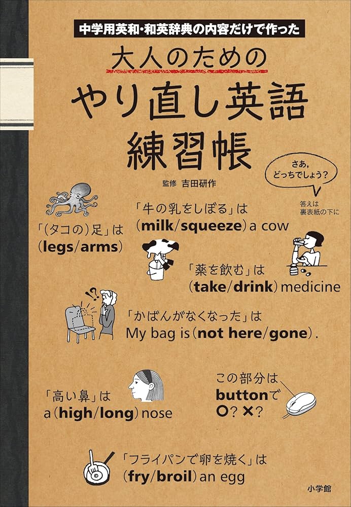 誰かが使っていた英和辞典