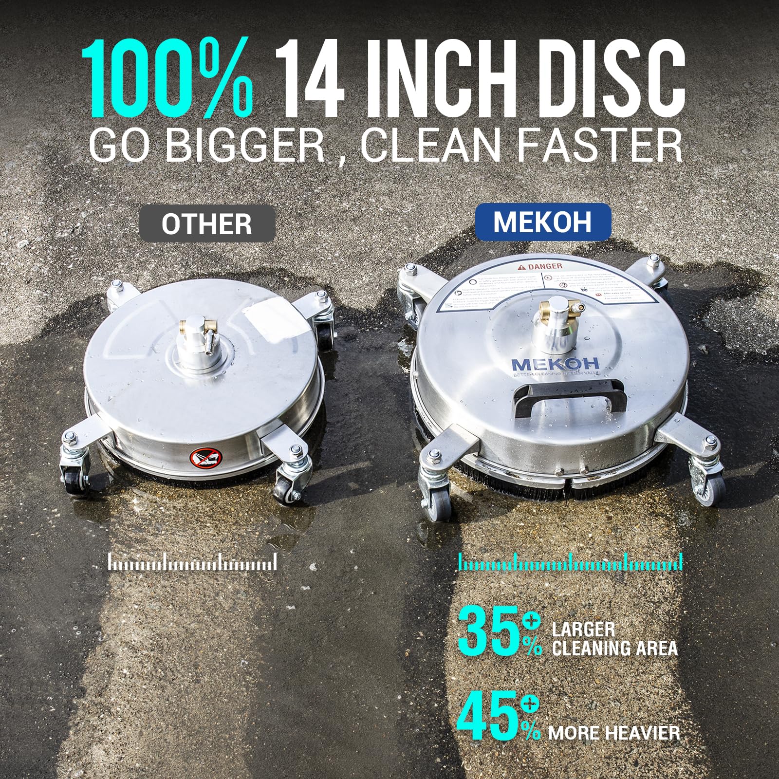 MEKOH 14" Pressure Washer Surface Cleaner 4500PSI, 4 Wheels Stainless Steel Power Washer Attachment for Driveway Sidewalk Patio Concrete, 1/4'' Quick-Connect, 2 Extension Wands & 5 Nozzles - 3