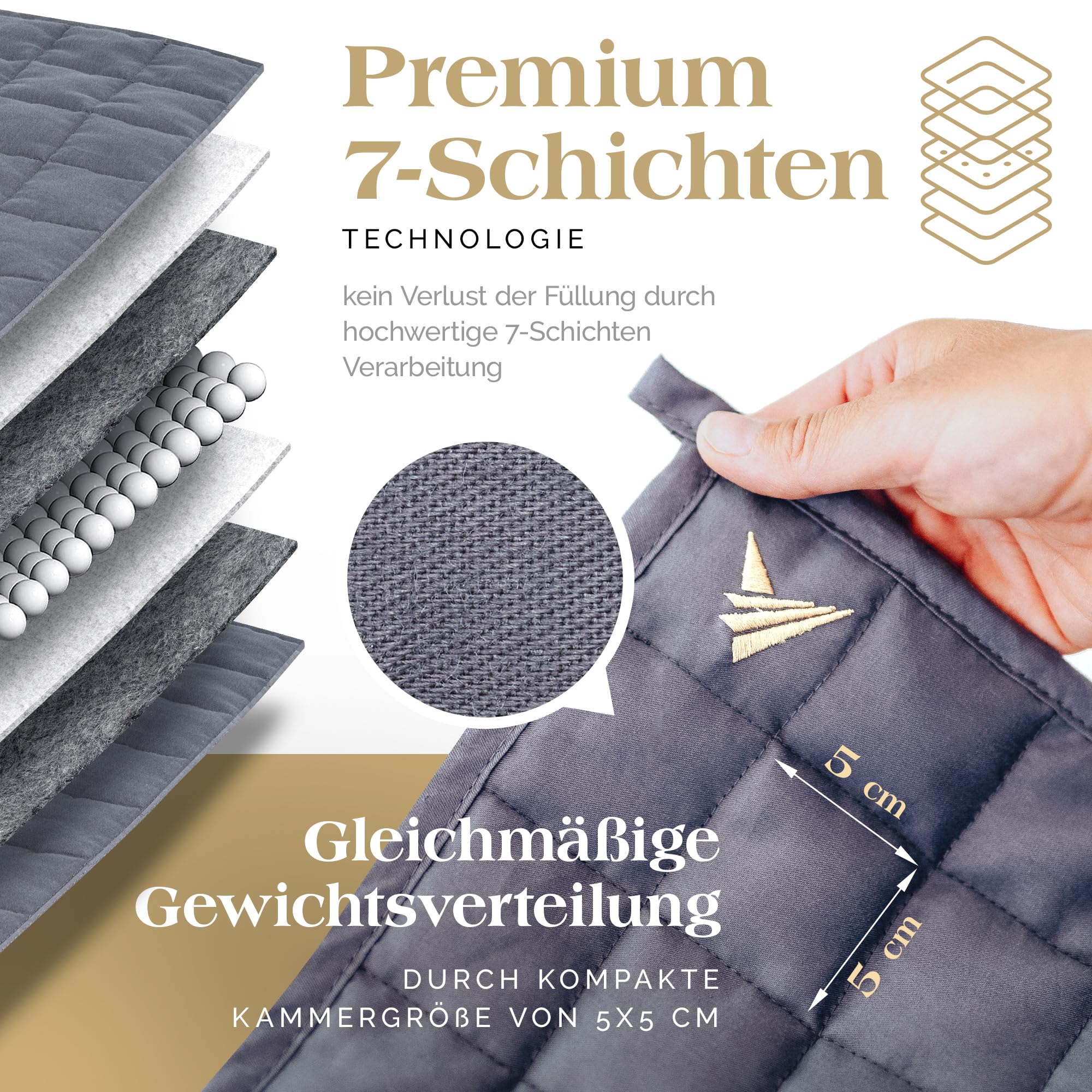 Akroma Premium Gewichtsdecke 155x220cm 12KG Anti Stress Therapiedecke 100% Baumwolle OekoTex