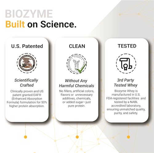 Image of MuscleBlaze Biozyme Gold 100% Whey Protein Powder, Double Rich Chocolate (2kg / 4.4lbs) & Micronised Creatine Monohydrate CreAMP, Citrus Blast (30 Servings, 120g) | Combo Pack