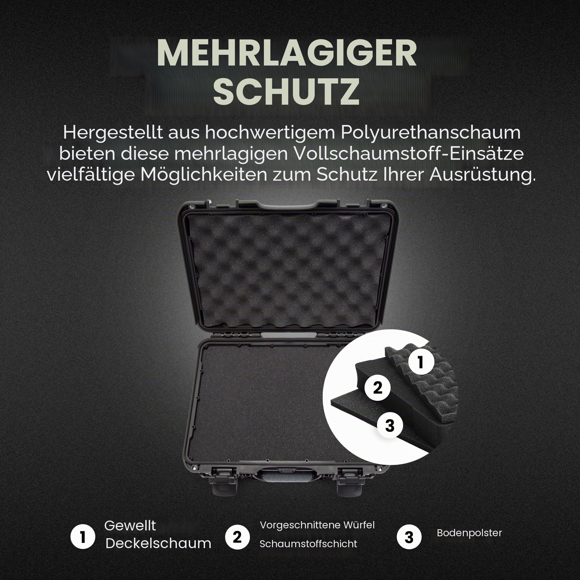 NANUK 910 – Wasserdichter Schutzkoffer aus NK-7-Kunststoff mit individuell anpassbarem Schaumstoff-Einsatz (36,3 x 28,2 x 11,9 cm) (Schwarz)