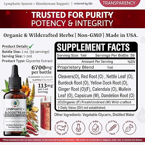 Miniatura 6 de Blood Cleanse Linfático - Desintoxicante  2 oz. 59 porciones de extracto de tintura