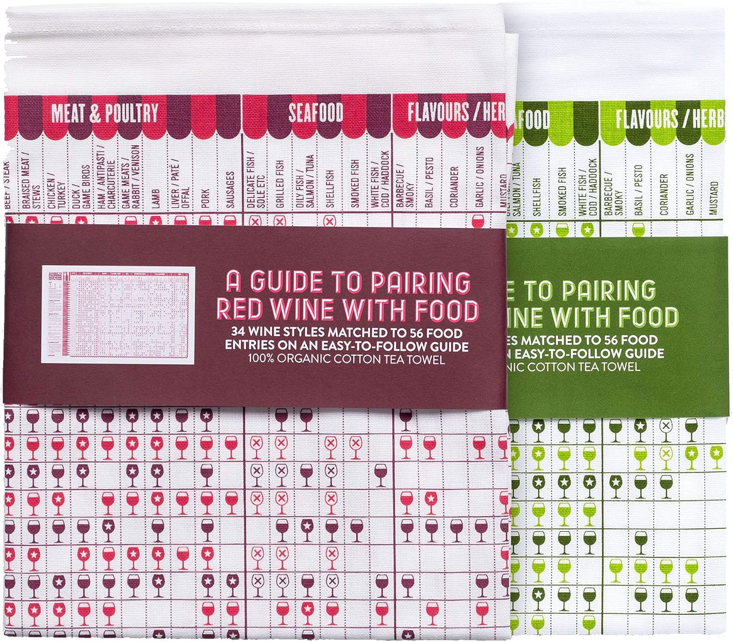 Prince of Scots Wine Pairing Towel Set Home & Kitchen
