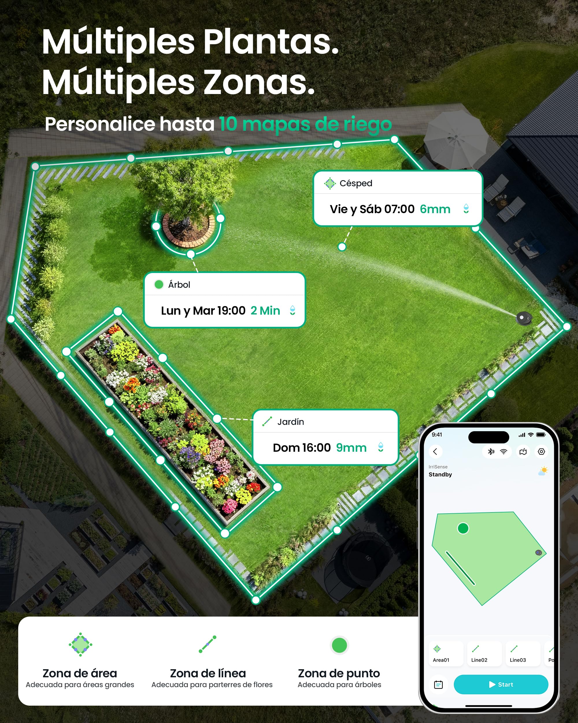Aiper IrriSense 2 Sistema de Riego Inteligente, Dispositivo de Riego Multi-Zona 4 en 1 con Control por App, Programación Inteligente y Sensor de Lluvia para Céspedes de hasta 4.800 sq.ft