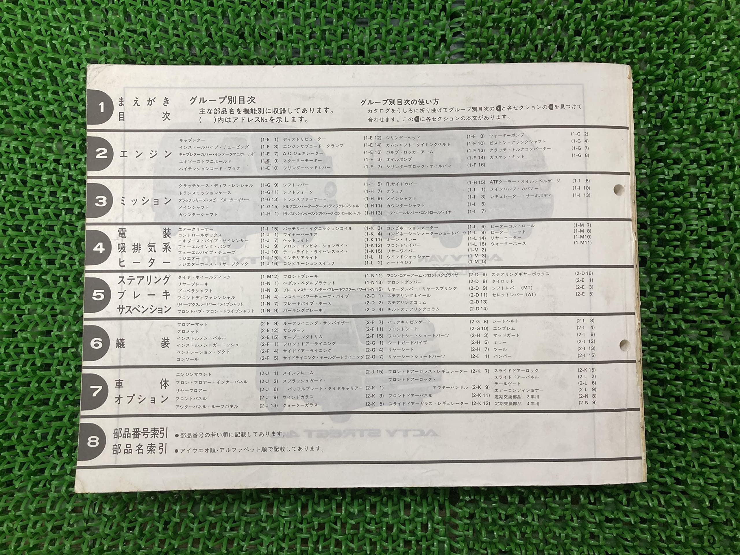 Amazon.co.jp: 中古 ホンダ 正規 バイク 整備書 アクティバン アクティ 