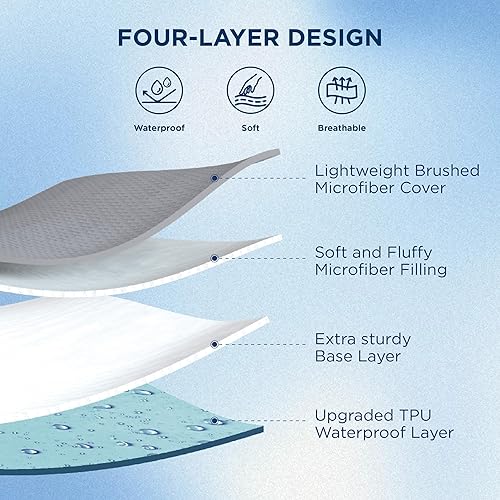 Miniatura 9 de Bedsure Protector de colchón impermeable individual XL, funda de colchón suave para dormitorio universitario, protector de colchón acolchado extra