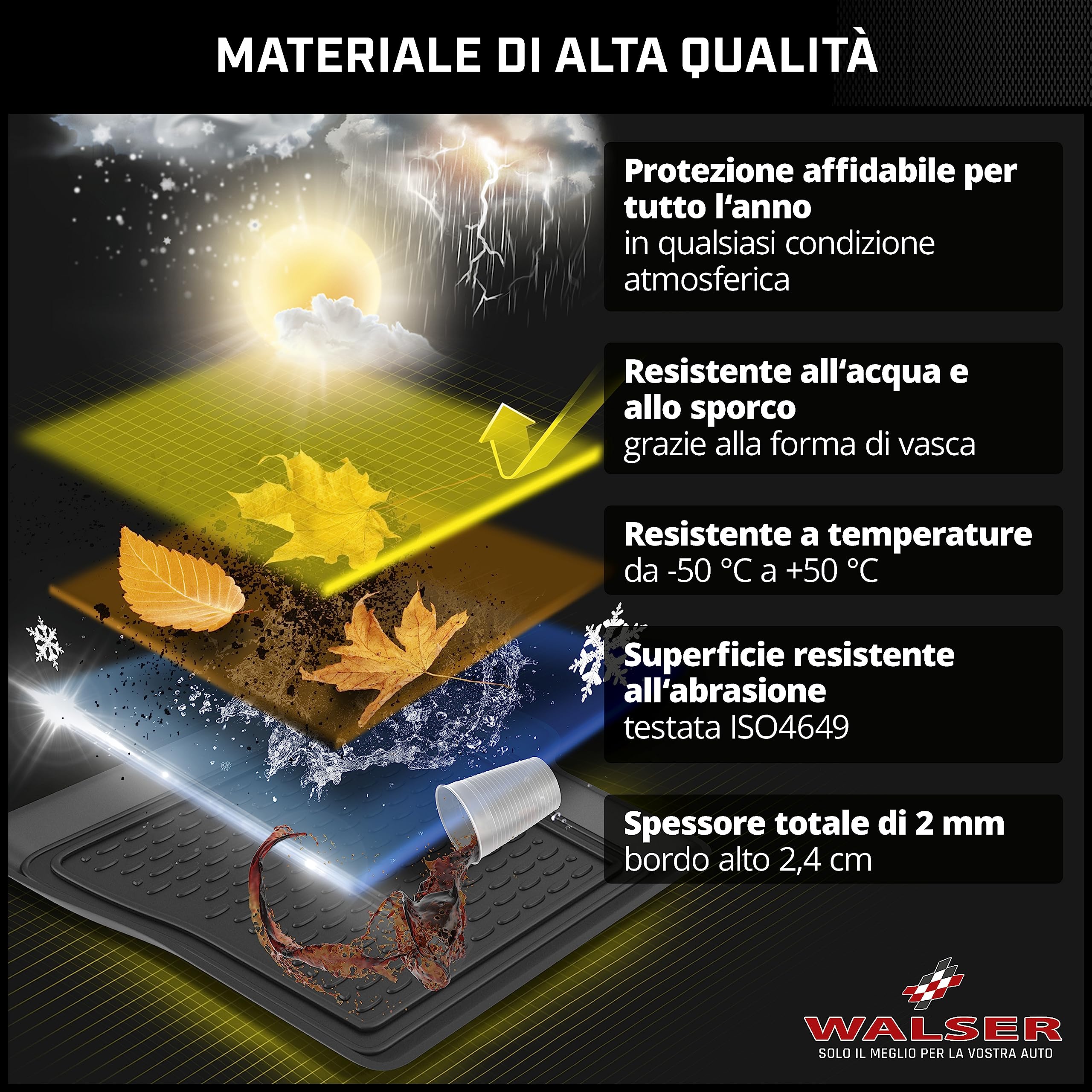 WALSER Tappetini in gomma per auto XTR su misura compatibile con Mazda CX-3 (DK) 2015 - Oggi, Tappetini auto antiscivolo, protezione vano piedi