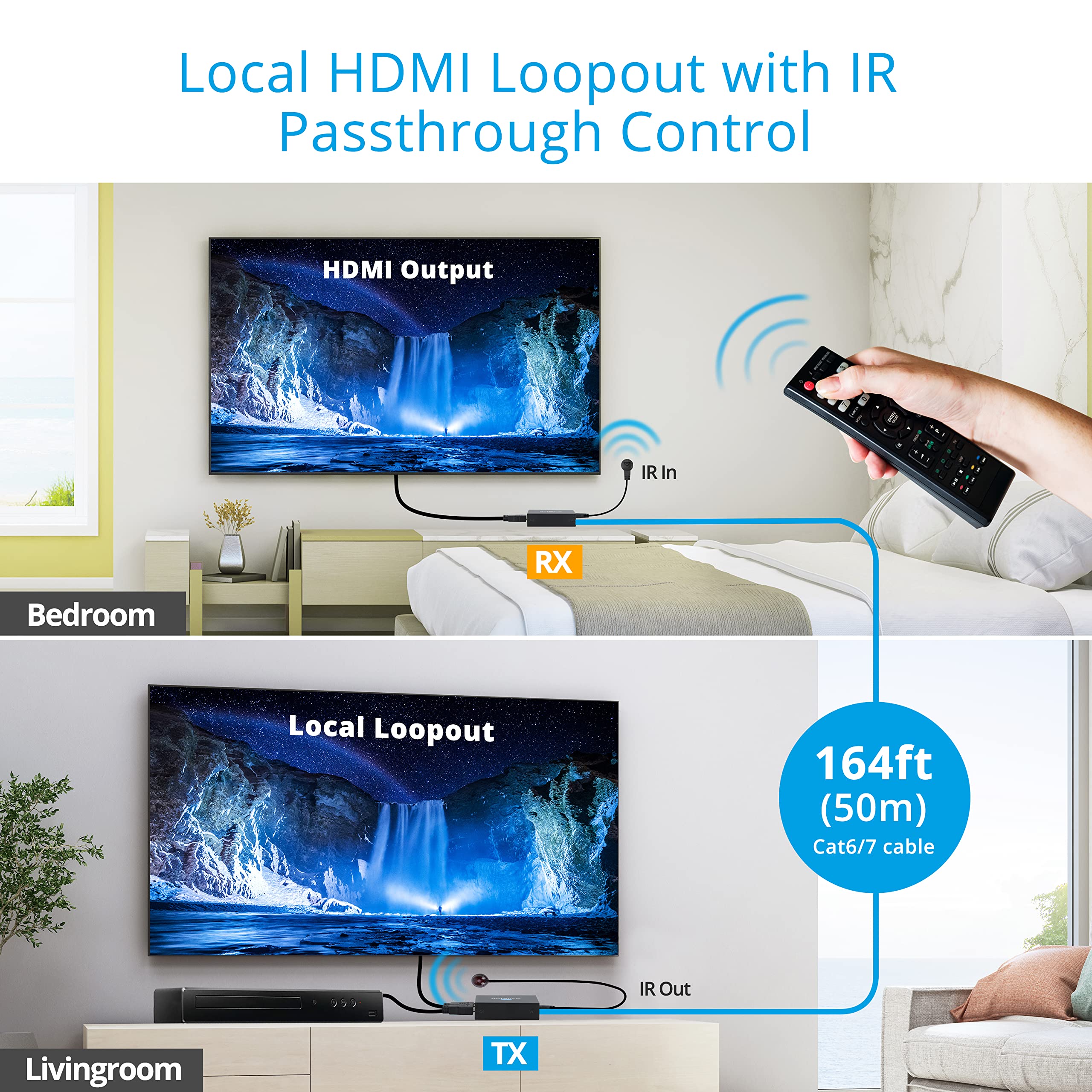 gofanco Extender Balun HDMI 4K60Hz su Cat6/7 (HD20Ext-BSC) | Da 4K60 a 50 m o da 1080p a 230 piedi, HDR, 18 Gbps, HDCP 2.2, loopout, IR, audio 5.1, latenza quasi zero.