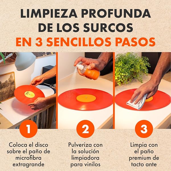 SPINCARE 7-en-1 Limpiador de Vinilos | Cepillo Velvet con Mango de Madera y Cubierta Antipolvo | Solución 120ml | Cepillo para Aguja y Cubierta Antipolvo | Protector de Etiqueta | Paños de Microfibra - 4