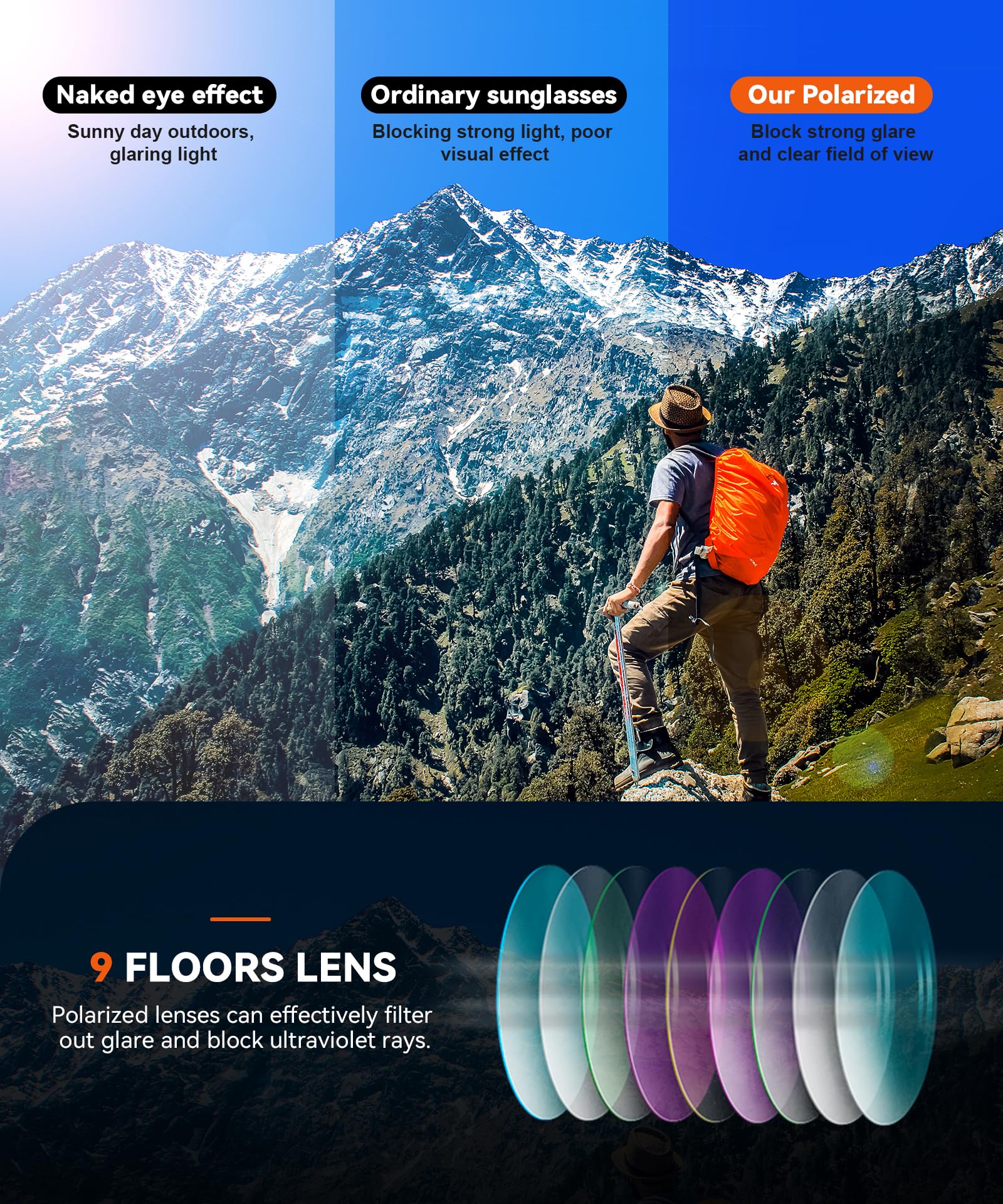 Occhiali da Sole Polarizzati Uomo Donna, Occhiali Vintage Eleganti Montatura Classica, Lenti Pilota HD, Golf Guida Pesca Occhiali da Viaggio Sport all'Aria Aperta Moda Occhiali da Sole