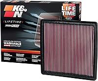 K&N 33-2385 High-Flow Washable Air Filter for 2007-2024 Ford F-150, Expedition, F-250 Super Duty & Lincoln Navigator - Lifetime Performance Boost